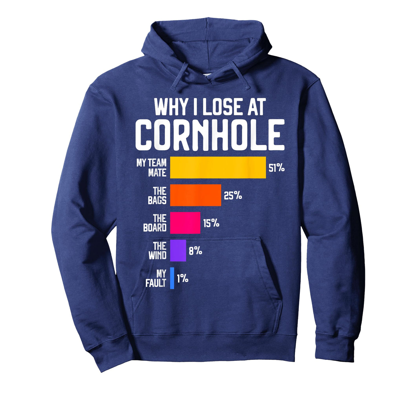 Why I Lose at Cornhole Humor Toss Like a Boss T-Shirt