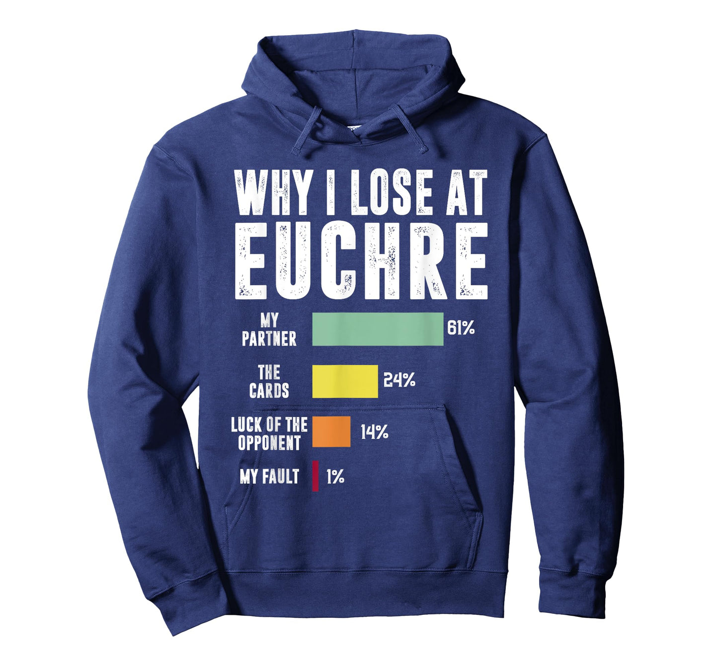 Why i lose at euchre funny T-Shirt
