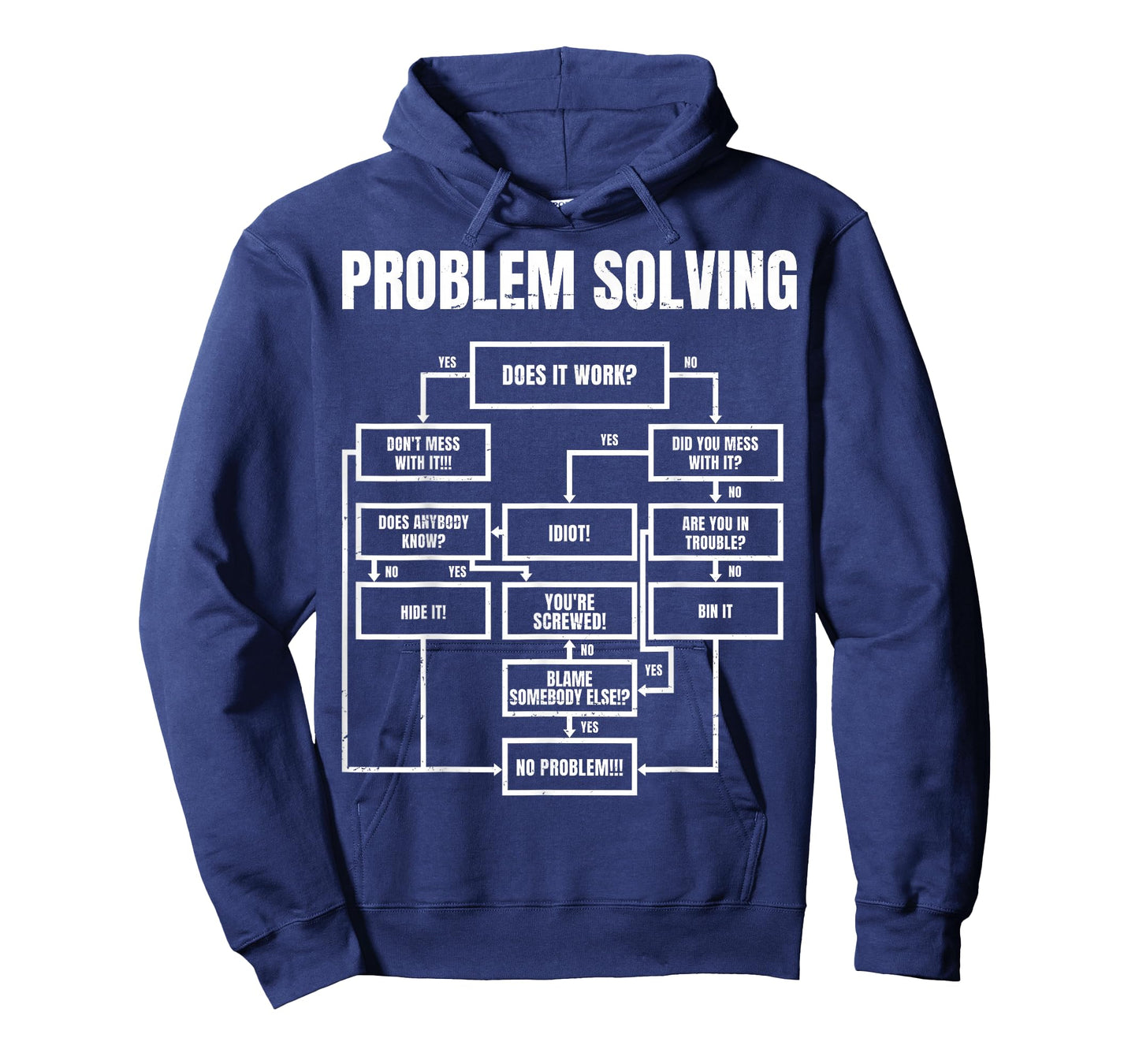 Men Problem Solving Chart - Flow Chart Geek Nerd Funny Gift T-Shirt