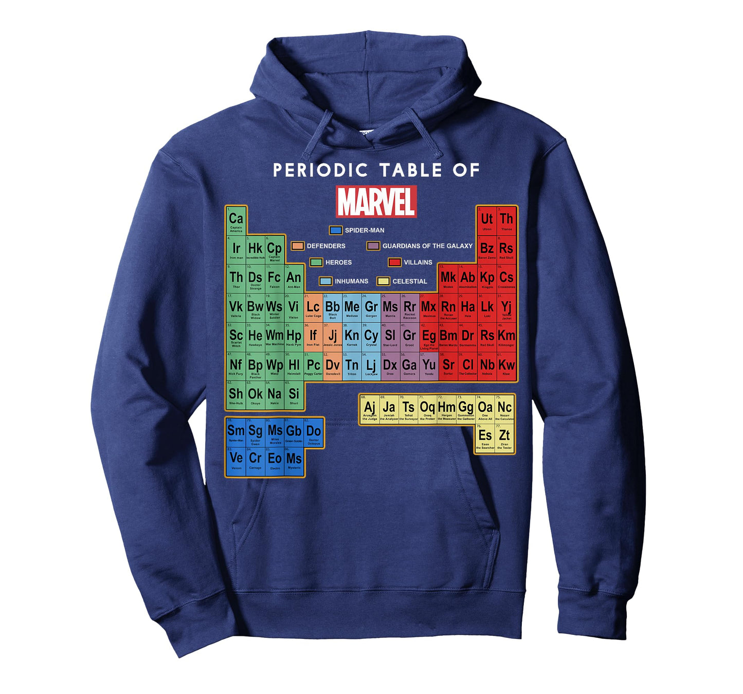 Marvel Ultimate Periodic Table Of Elements Graphic Short Sleeve T-Shirt, Black, Small