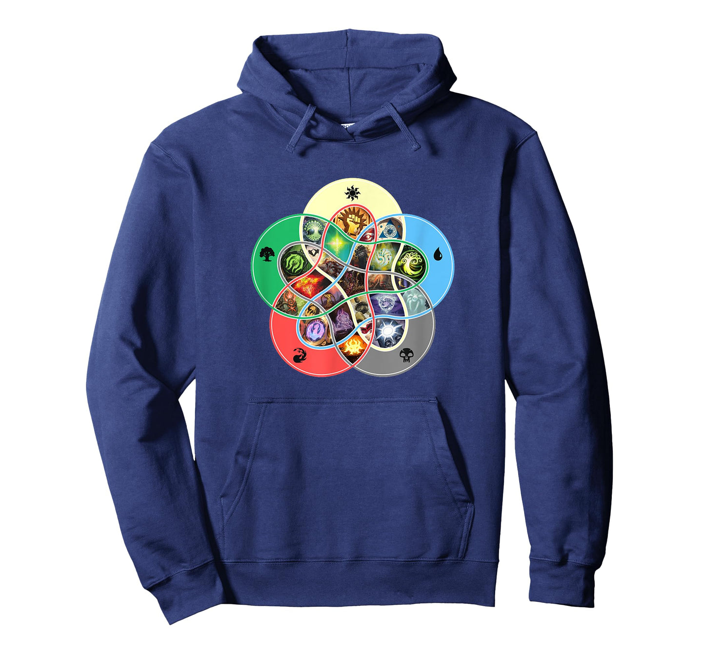 Gathering Magic Guild For Magic Lover T-Shirt