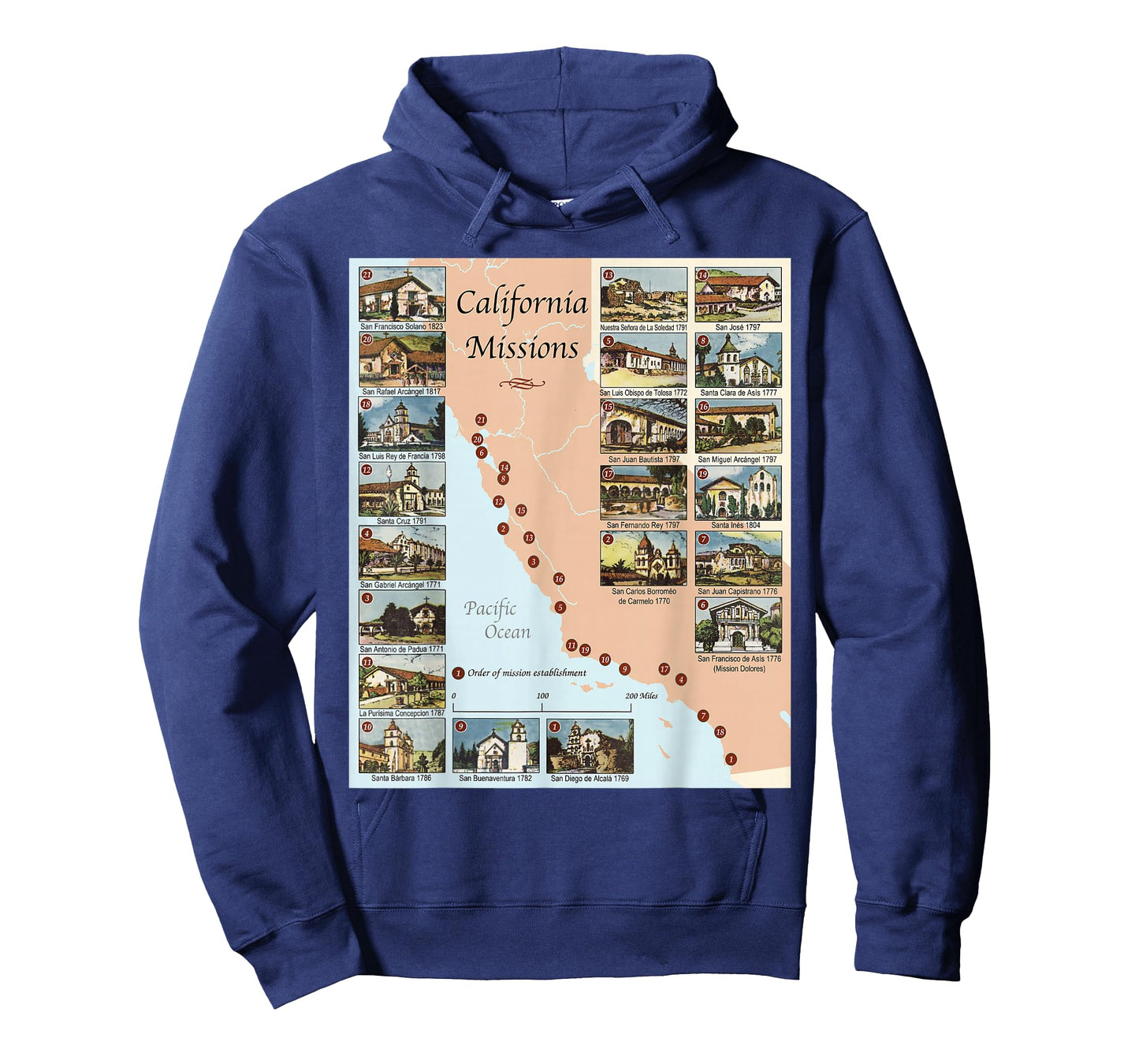 California Missions T-Shirt