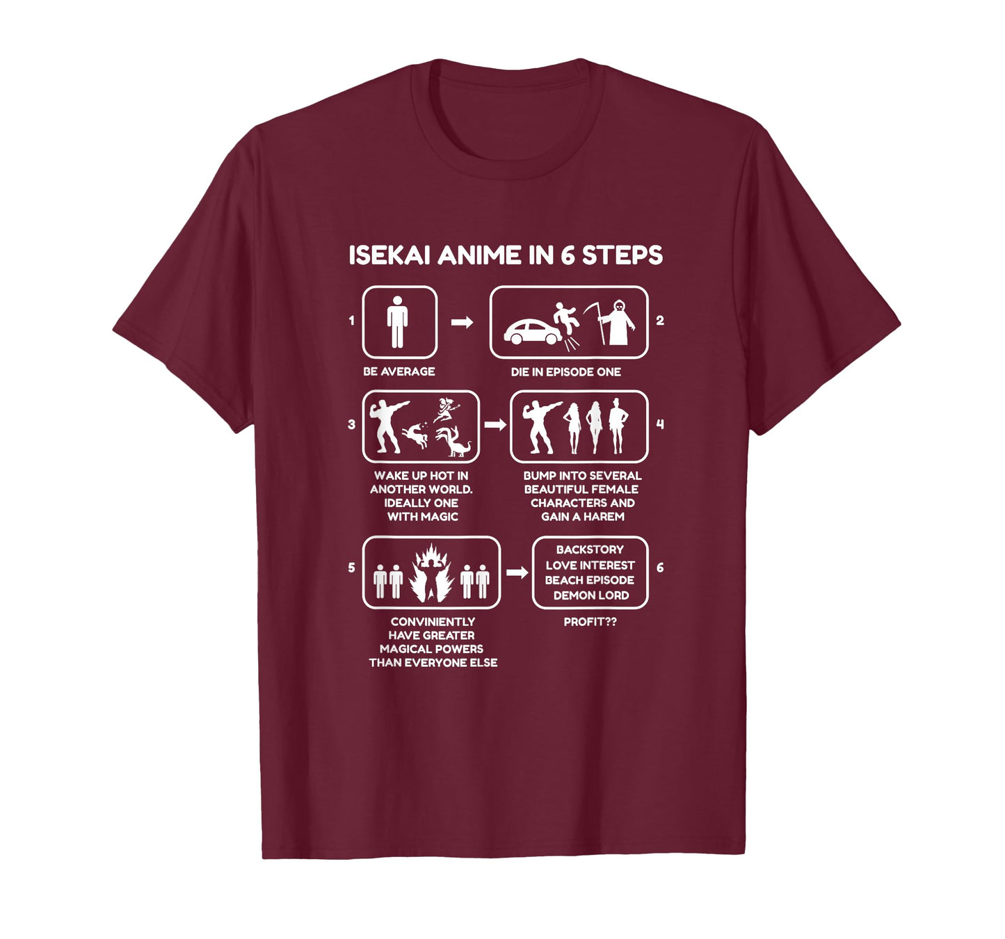 Isekai Anime In Six Steps - Funny Isekai Anime Novelty T-Shirt