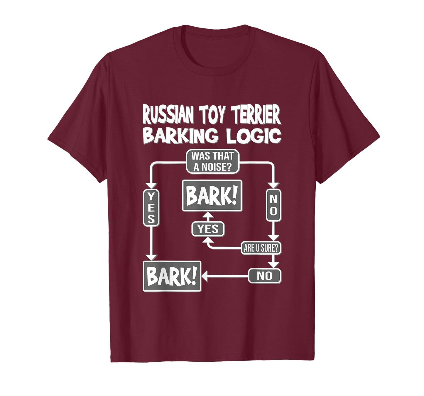 Dog Barking Logic, funny dog gift, Funny Russian Toy Terrier T-Shirt