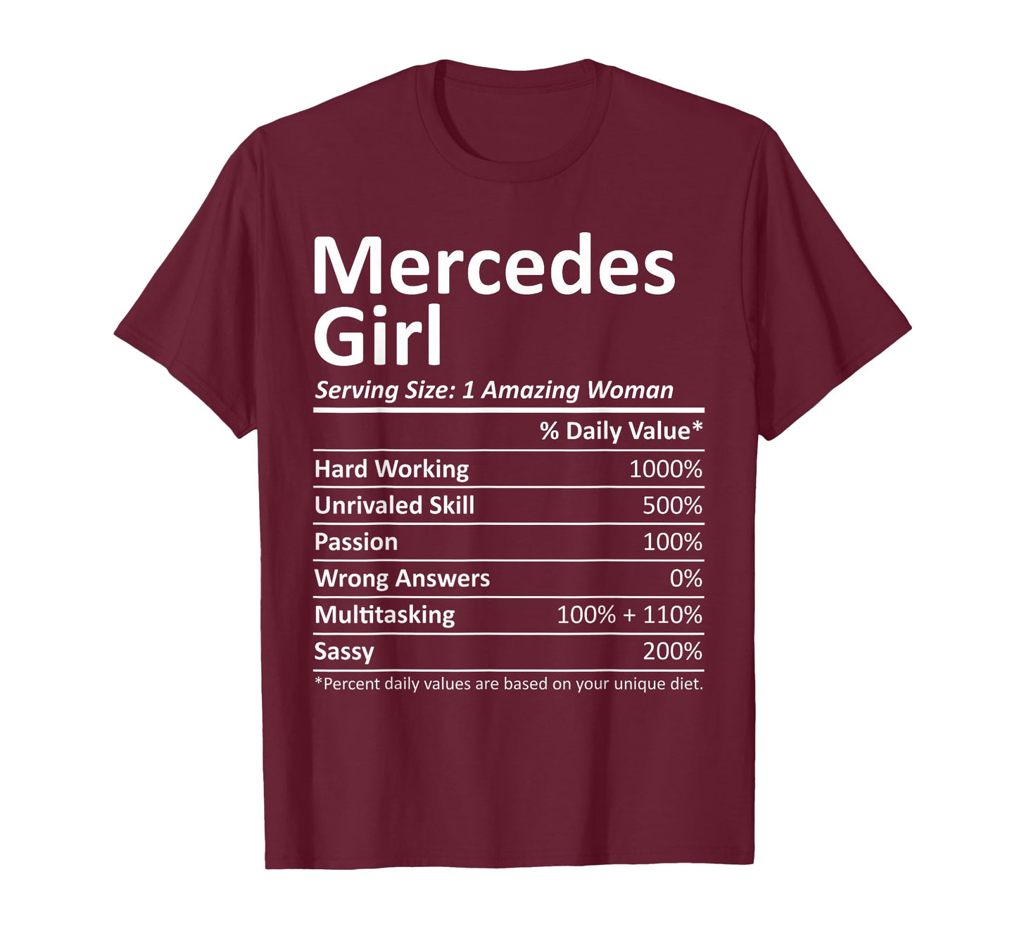 Mercedes Girl TX Texas Funny City Home Roots USA Gift T-Shirt