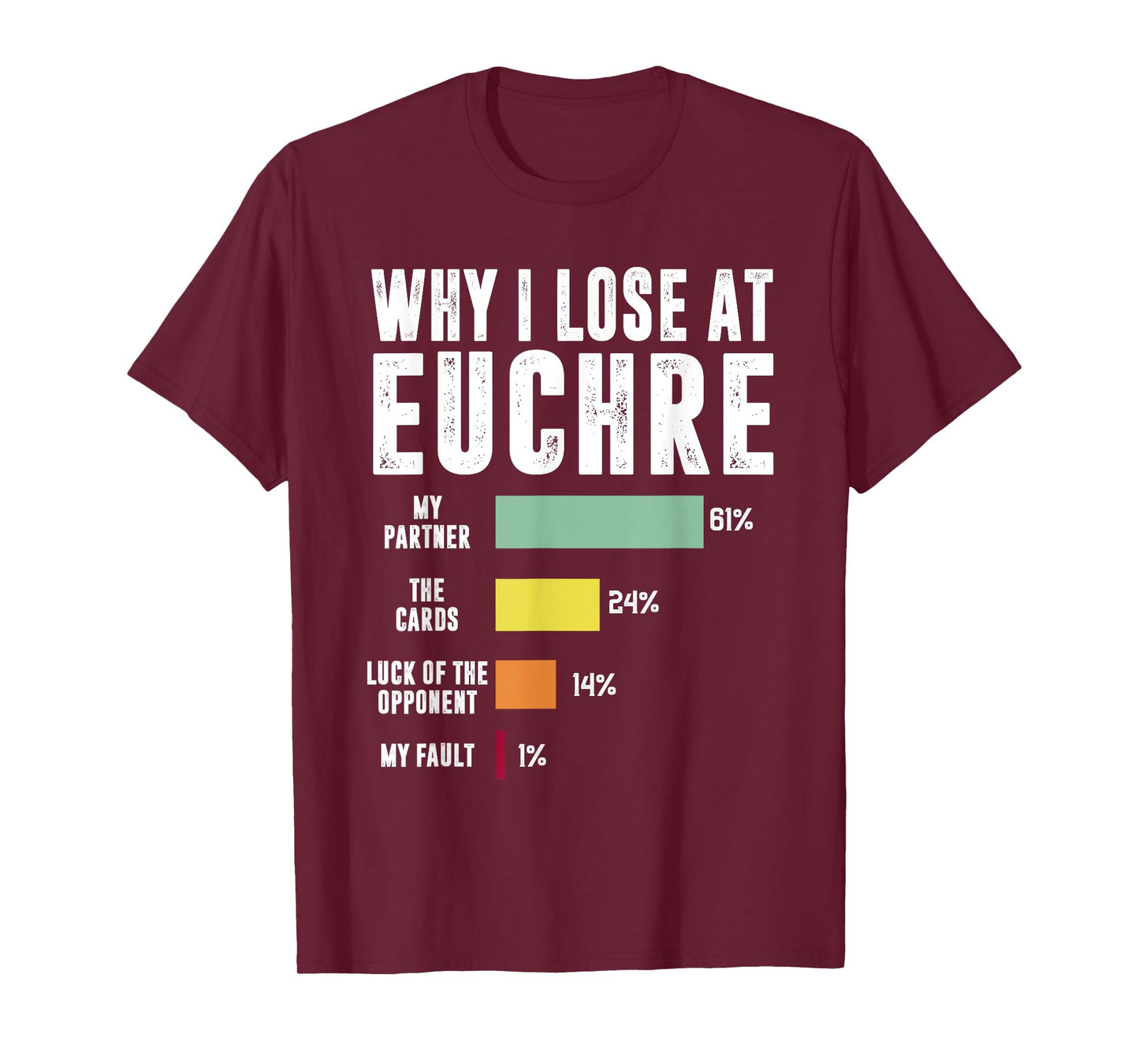 Why i lose at euchre funny T-Shirt
