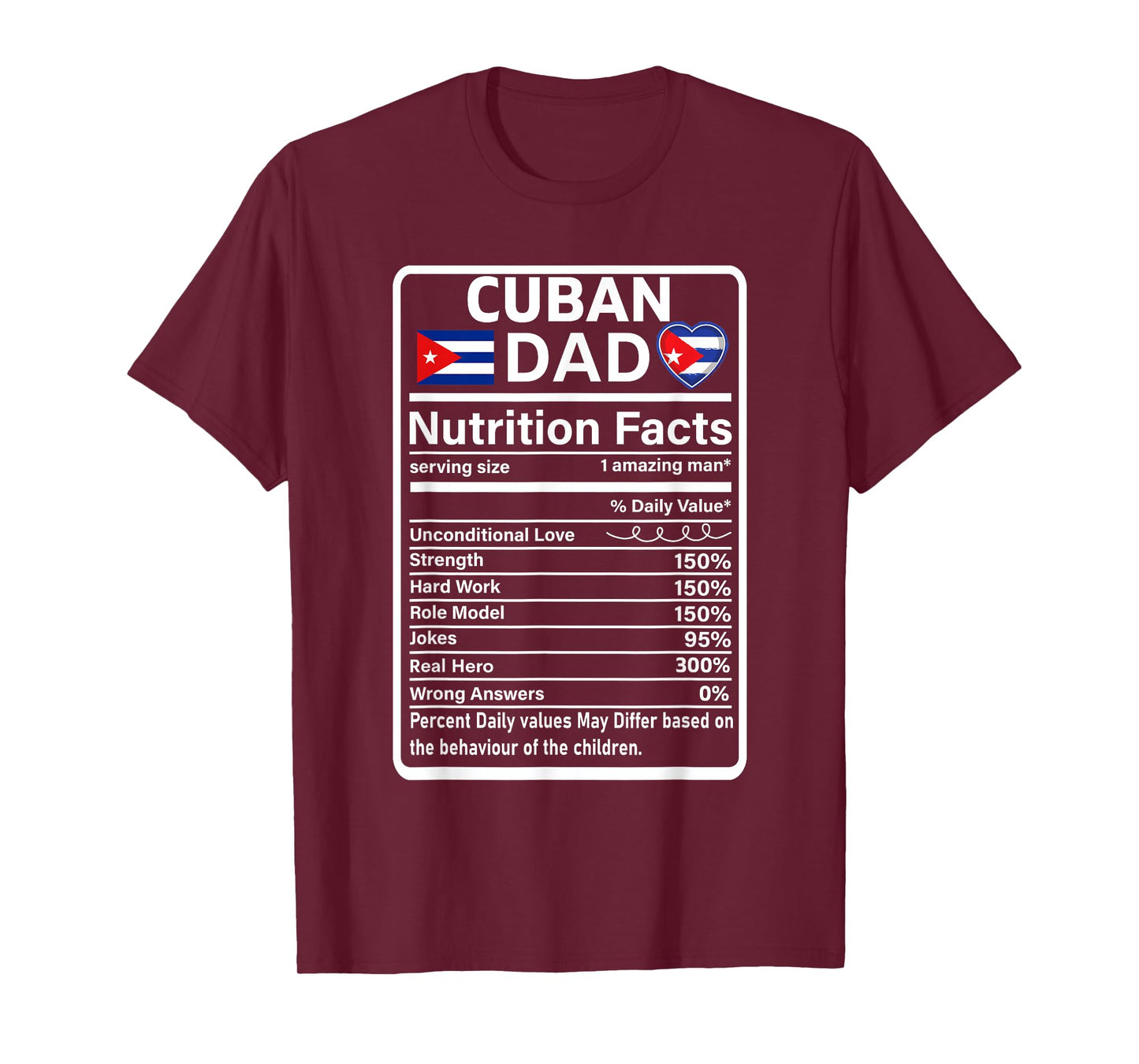 Cuban Dad Nutrition Facts For Men Mens Cuba Flag Pride Funny T-Shirt