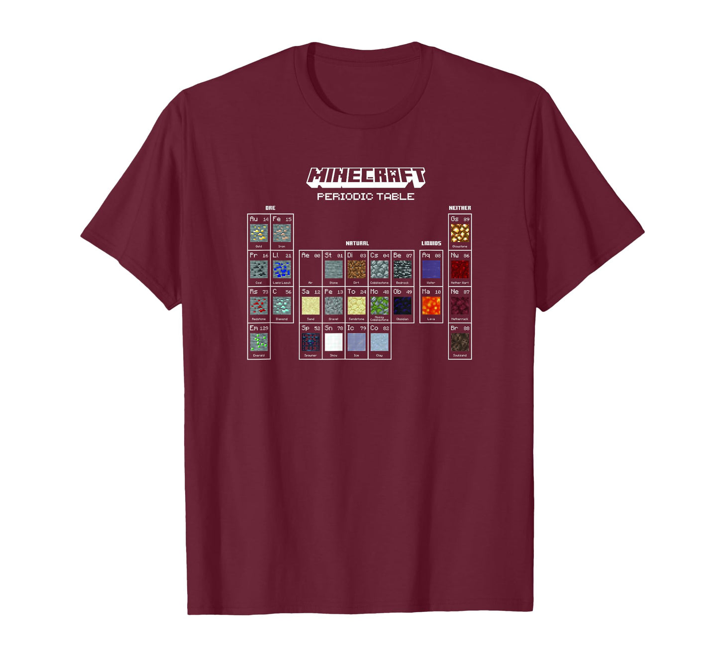 Minecraft Periodic Table Of Blocks T-Shirt