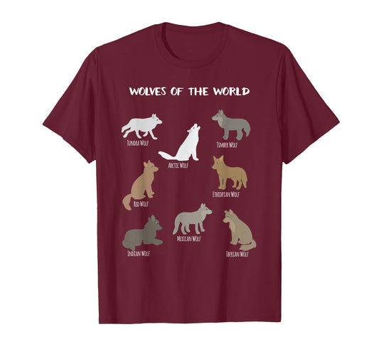Wolves Of The World Educational Wolf Gift T-Shirt T-Shirt