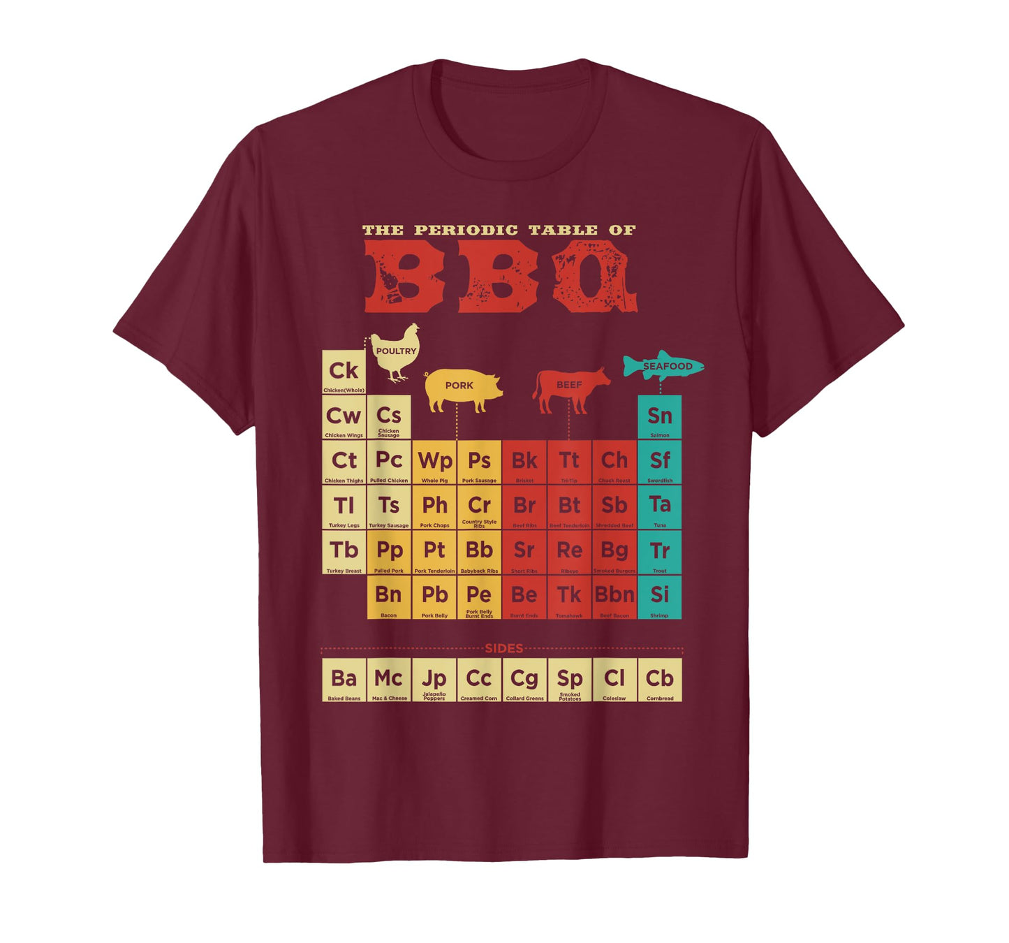 Periodic Table Of BBQ Retro Colors BBQ Nerd T-Shirt
