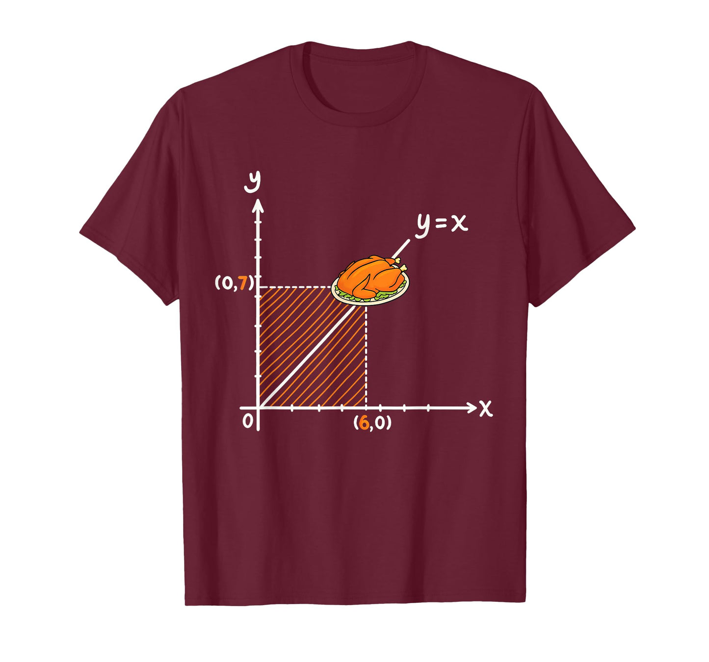 Turkey Algebra Graph Funny 67 Six Seven Math Teacher Student T-Shirt
