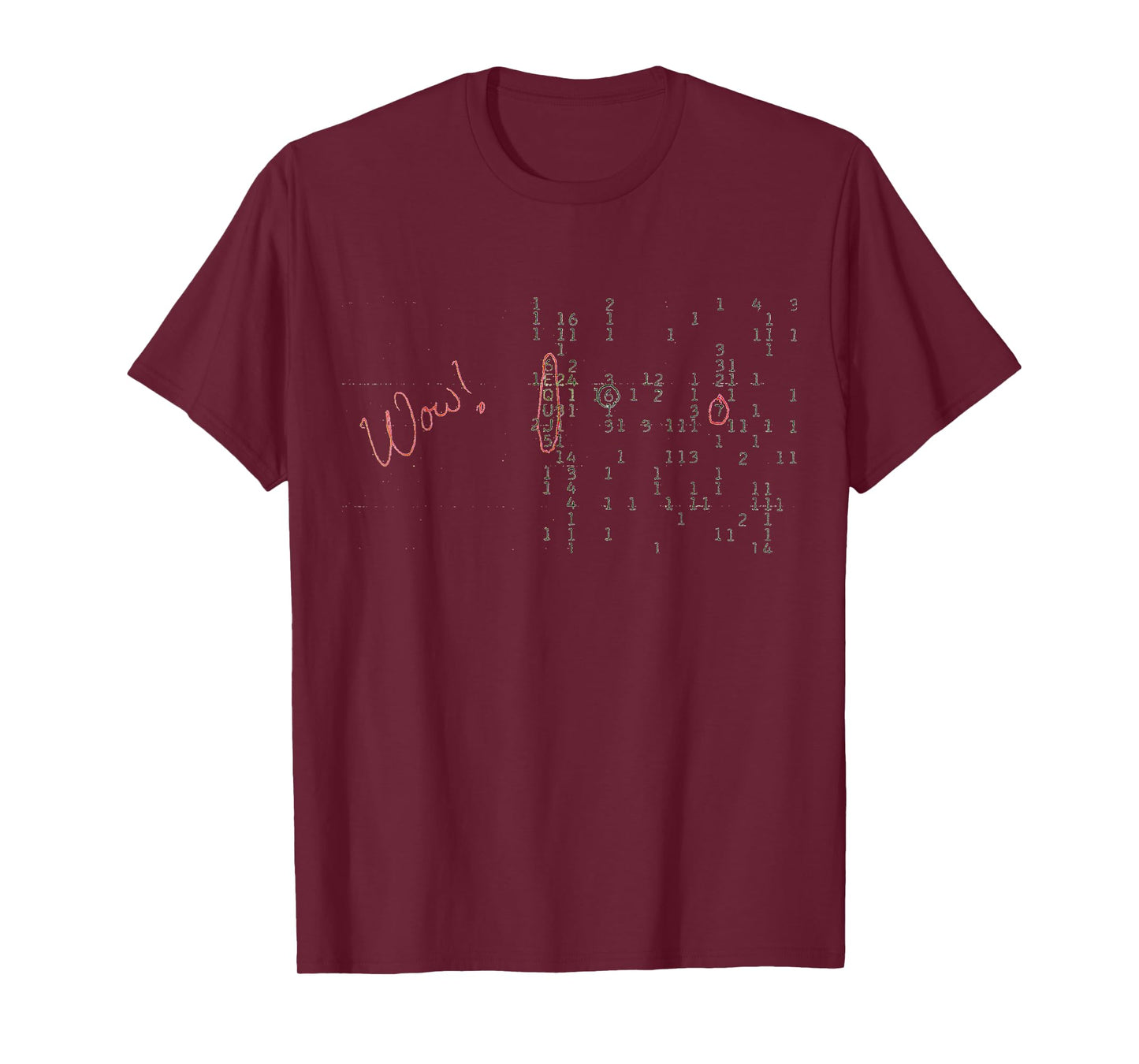 Sheldon Nerdy Wow Signal UFO Alien World Contact Day Gift T-Shirt