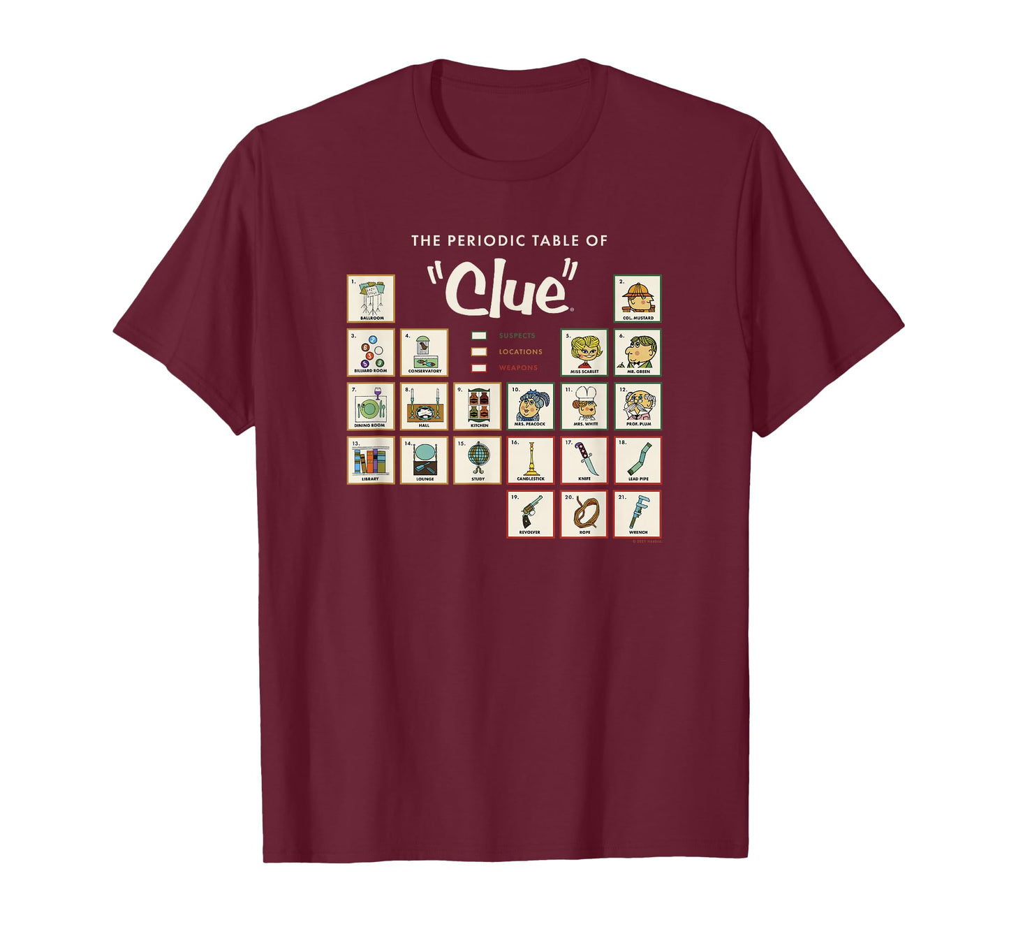 Clue The Periodic Table of Clue T-Shirt
