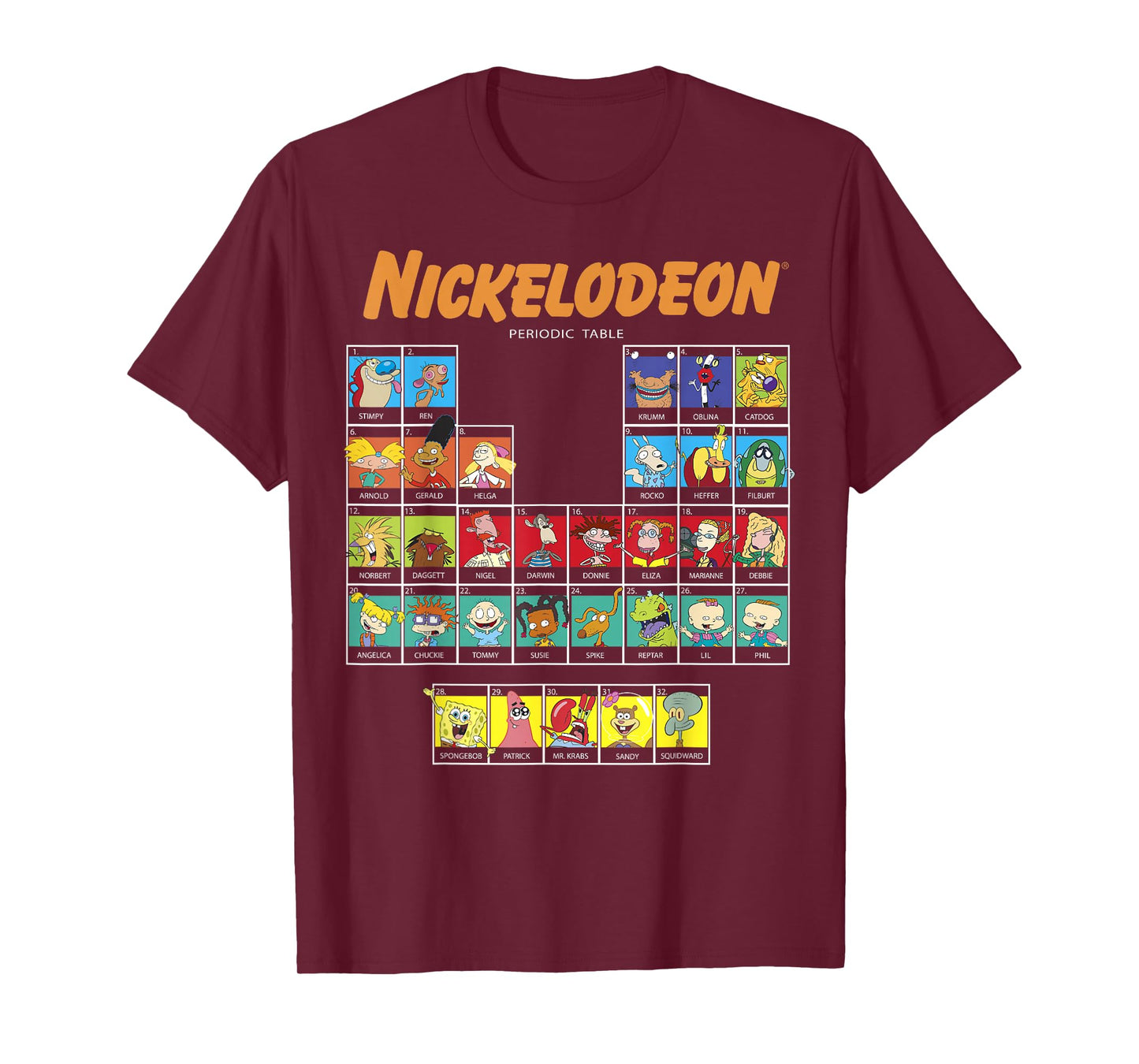 Nickelodeon Periodic Table Of Characters T-Shirt