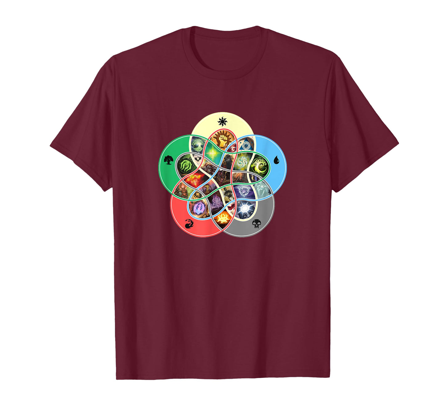 Gathering Magic Guild For Magic Lover T-Shirt