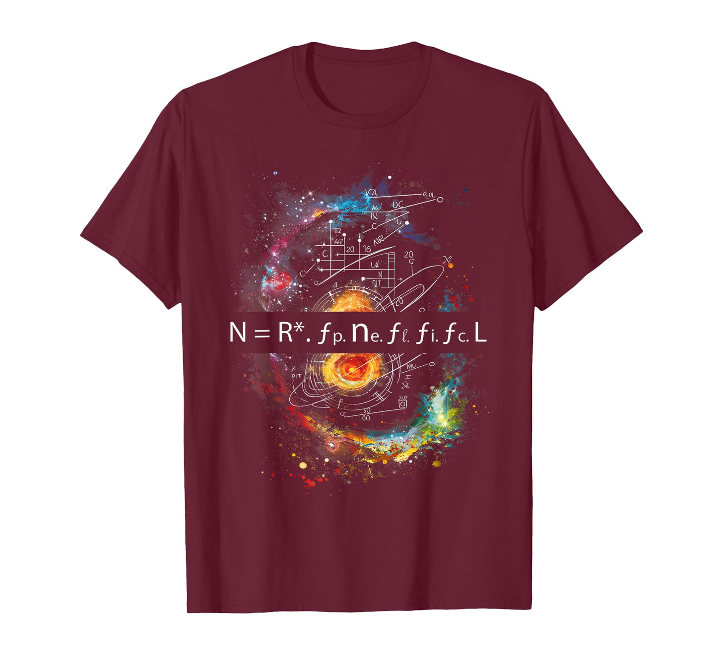 Drake Equation Estimation of Alien Civilizations T-Shirt