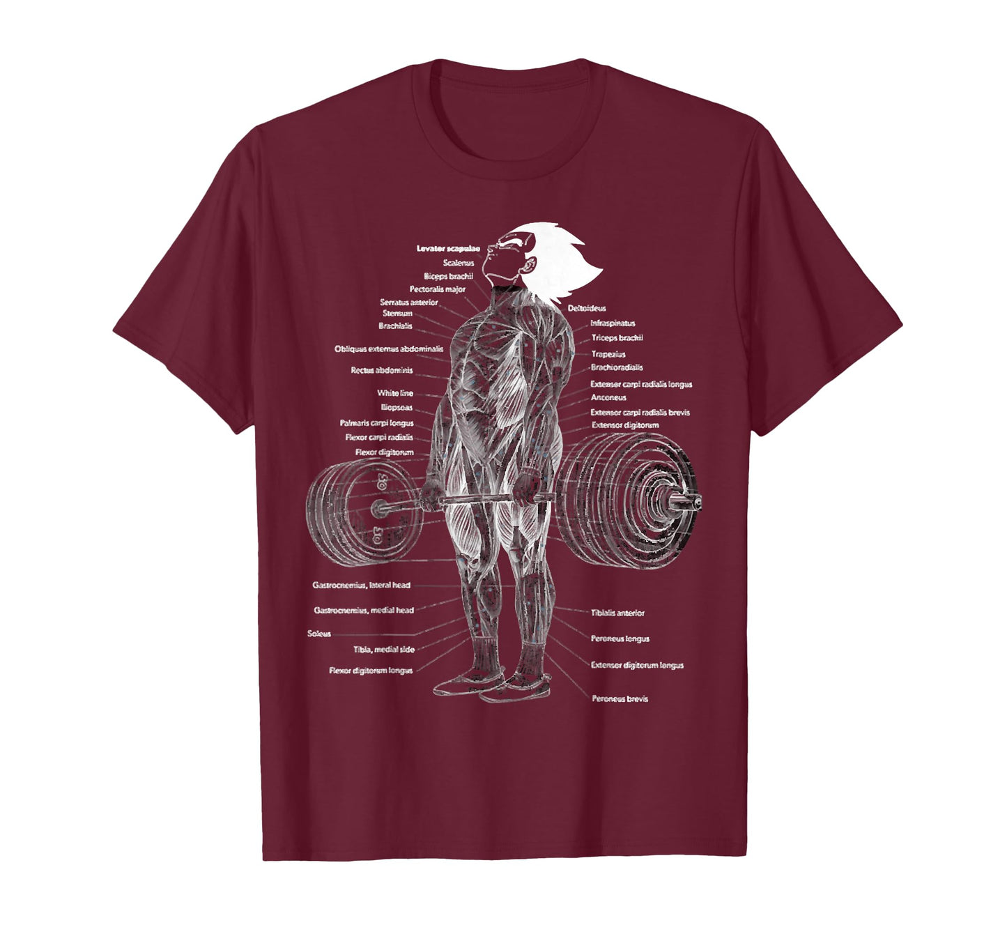 Anime Muscle Anatomy Chart Gym and Workout Motivation Outfit T-Shirt