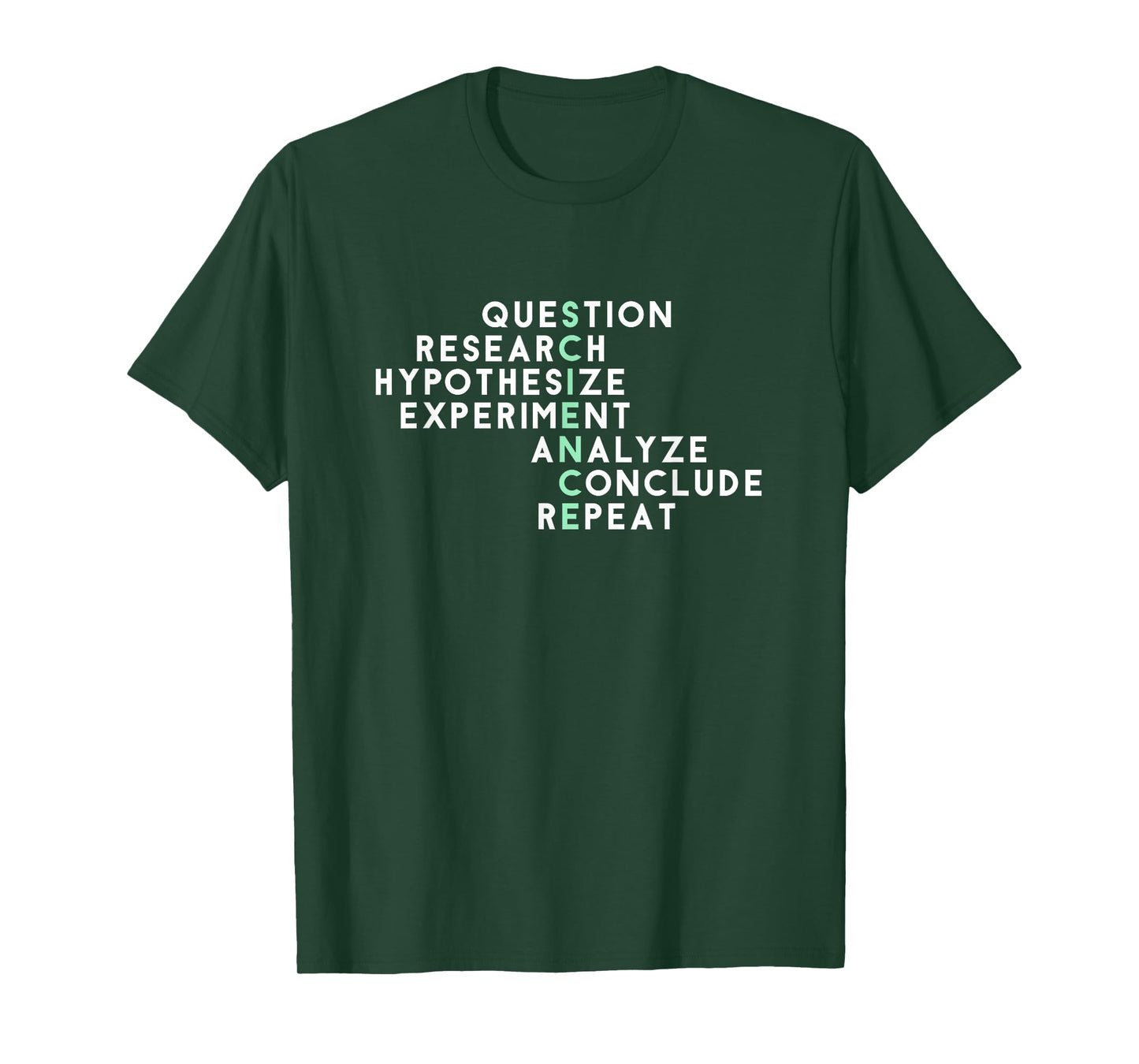 Acrostic Scientific Method Research Experiment Science T-Shirt