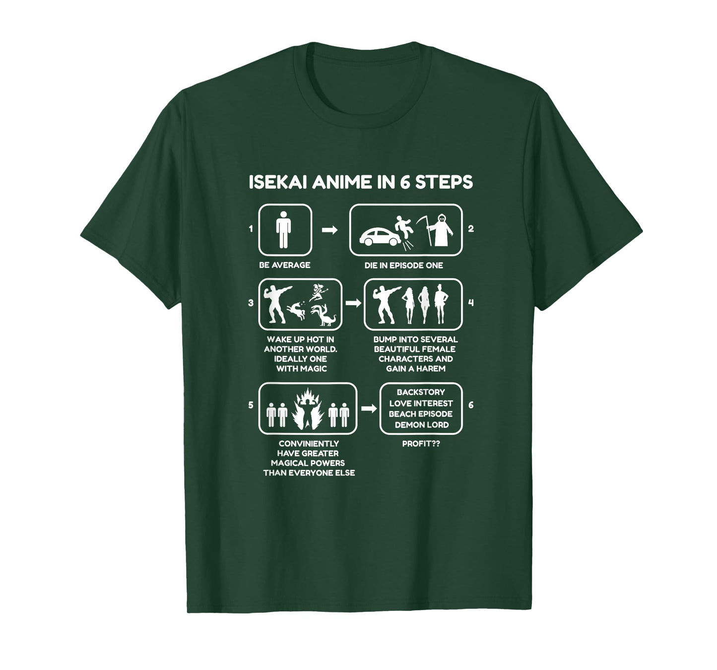 Isekai Anime In Six Steps - Funny Isekai Anime Novelty T-Shirt