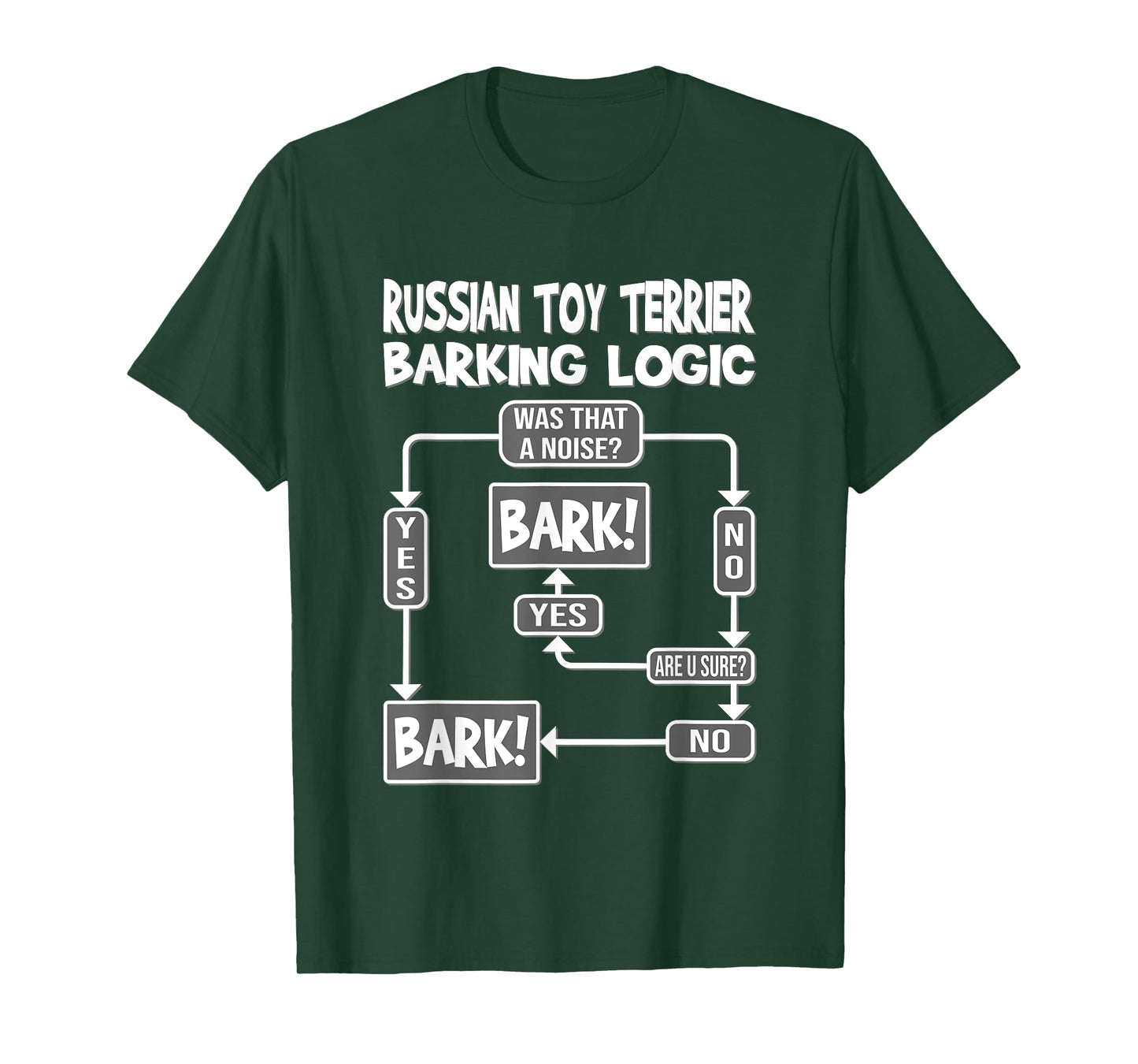 Dog Barking Logic, funny dog gift, Funny Russian Toy Terrier T-Shirt