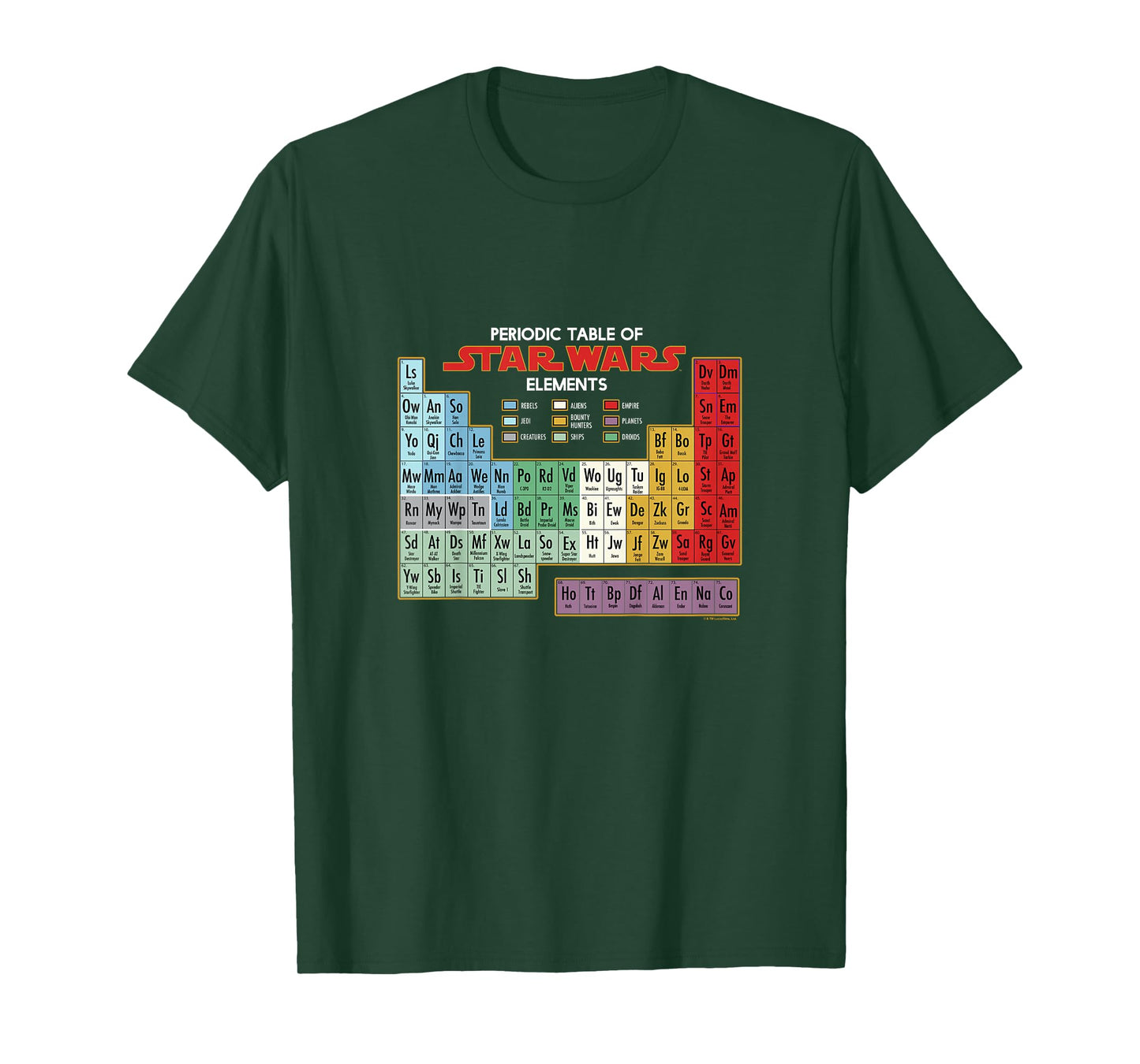 Kids Star Wars Classic Periodic Table Of Star Wars Elements T-Shirt