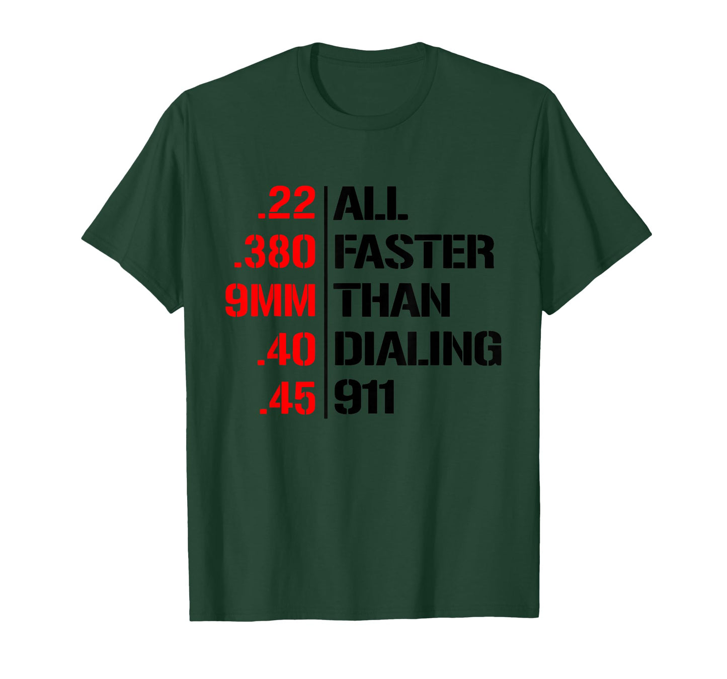 Funny 2nd Amendment 9mm all faster than calling 911 Patriot T-Shirt