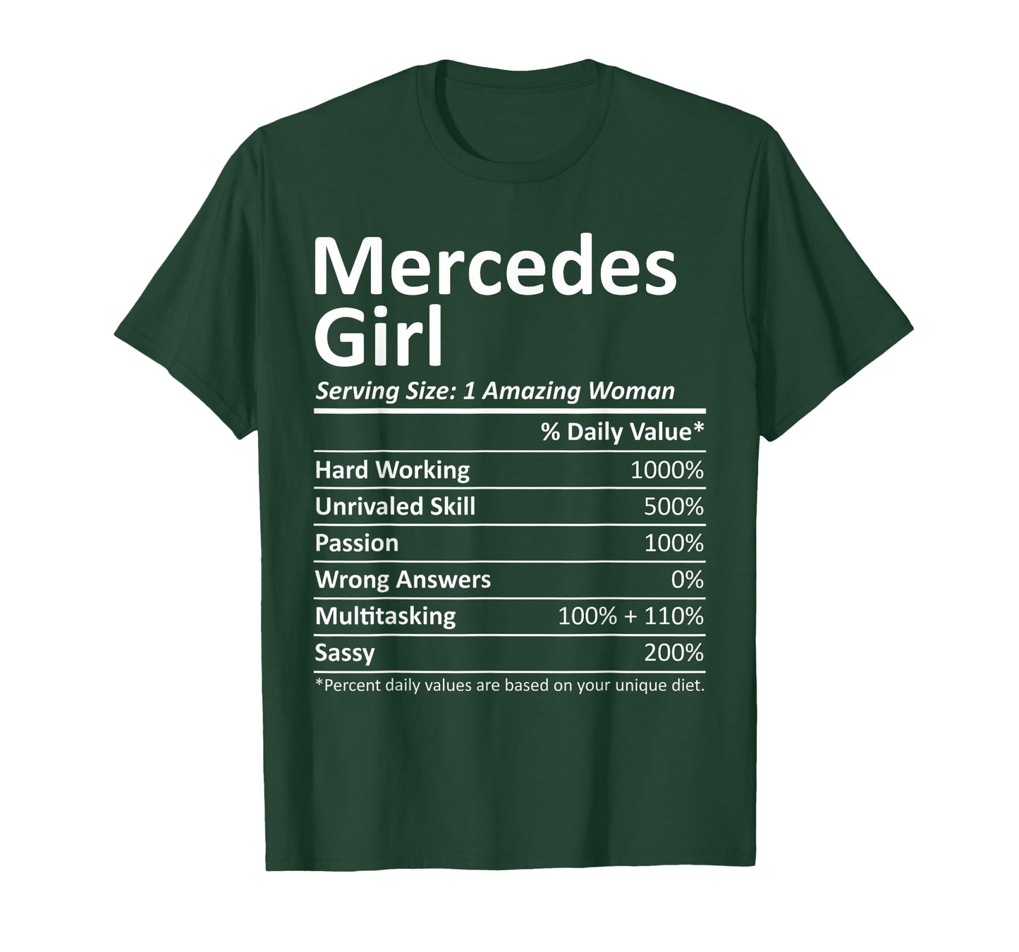 Mercedes Girl TX Texas Funny City Home Roots USA Gift T-Shirt