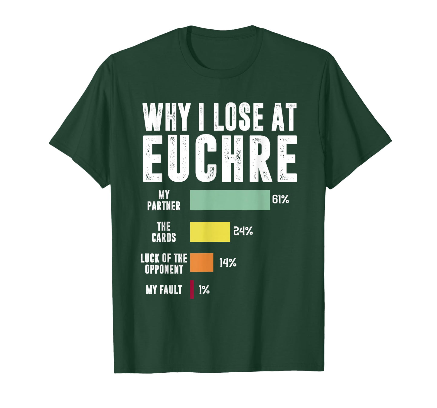 Why i lose at euchre funny T-Shirt