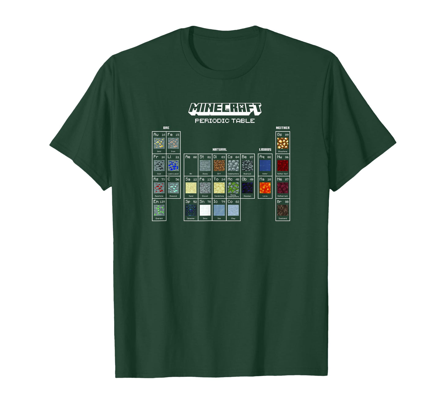 Minecraft Periodic Table Of Blocks T-Shirt
