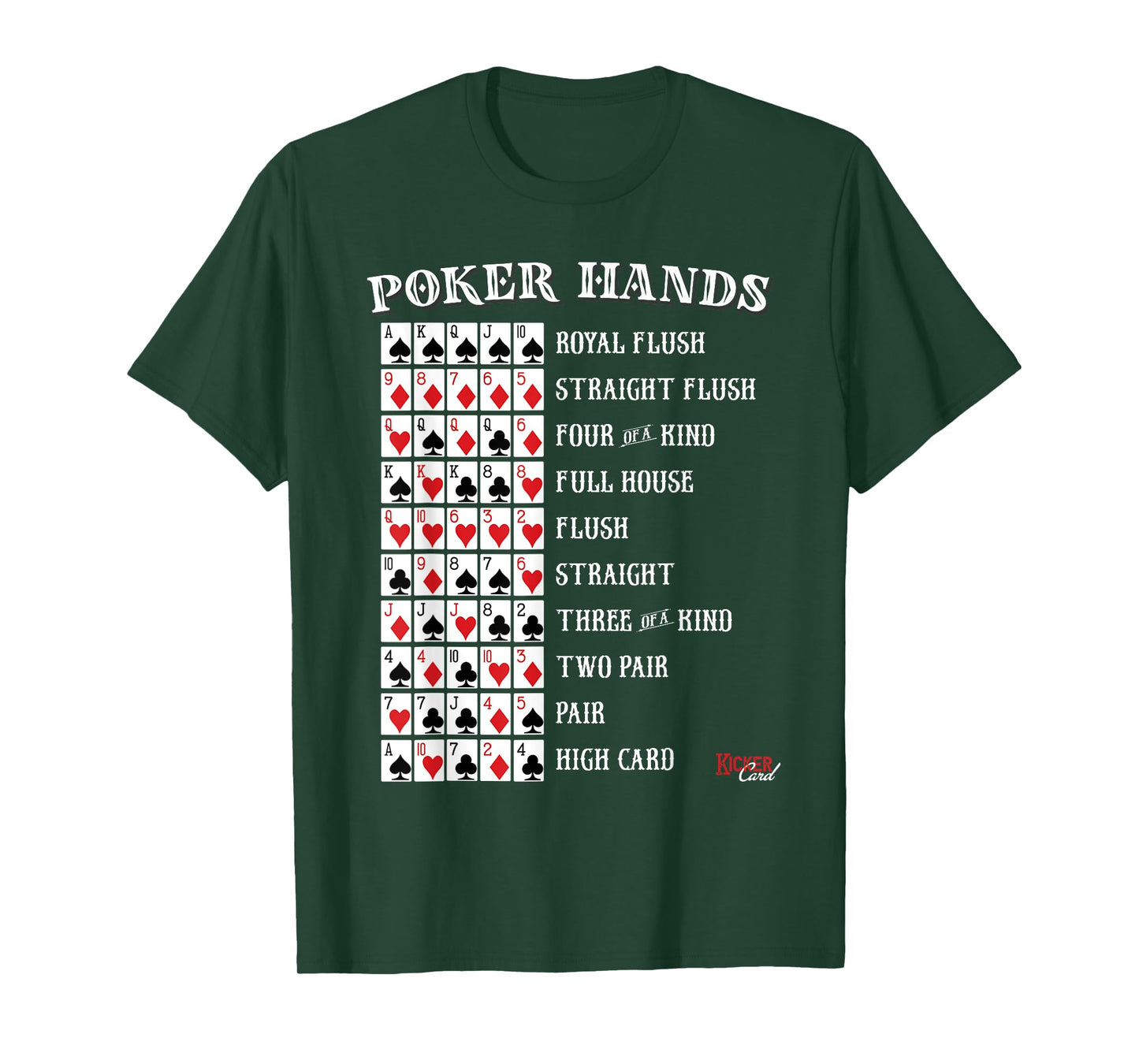 Poker Hands Cheat Sheet Casino Games Card Player Gift T-Shirt