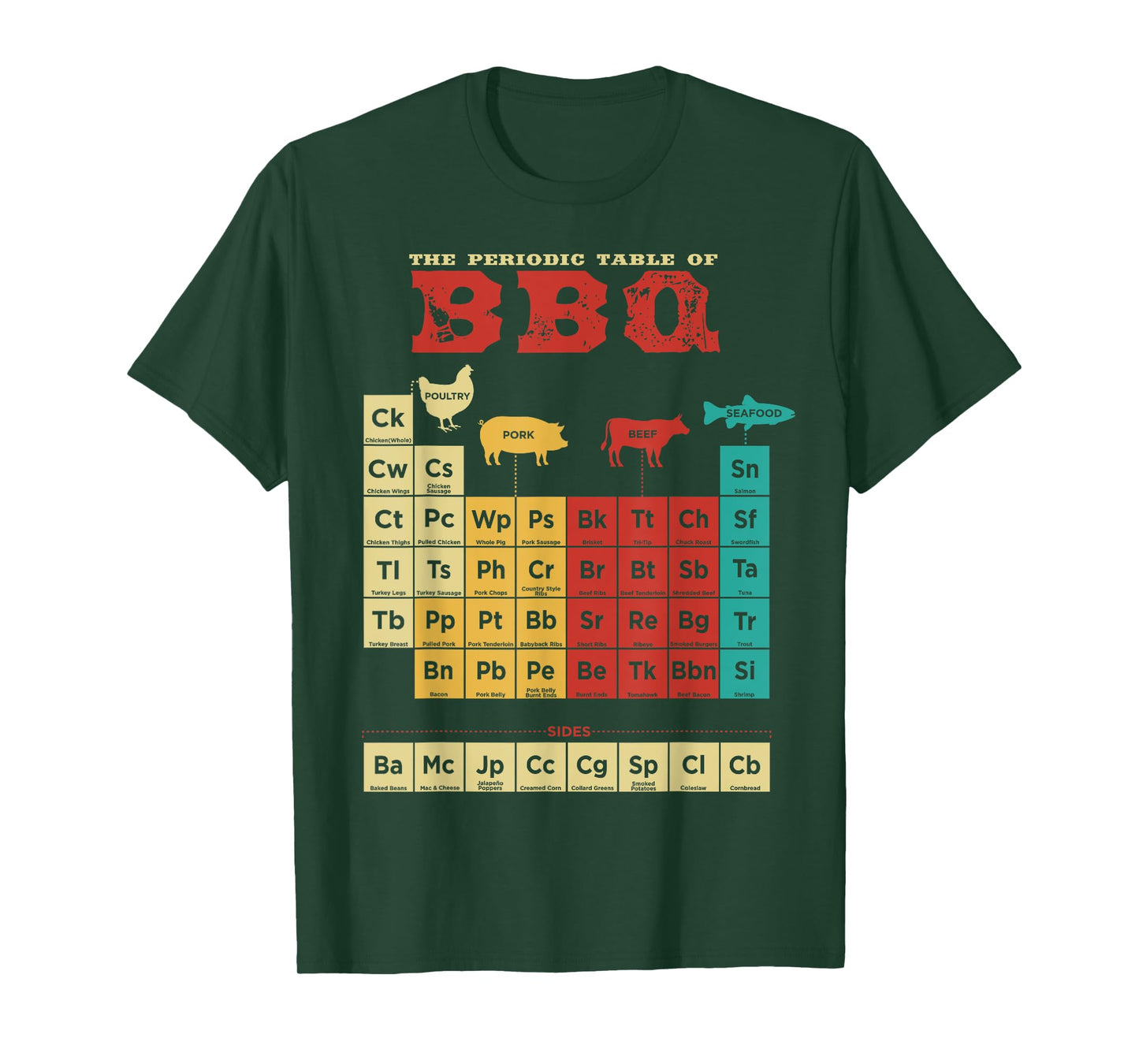 Periodic Table Of BBQ Retro Colors BBQ Nerd T-Shirt