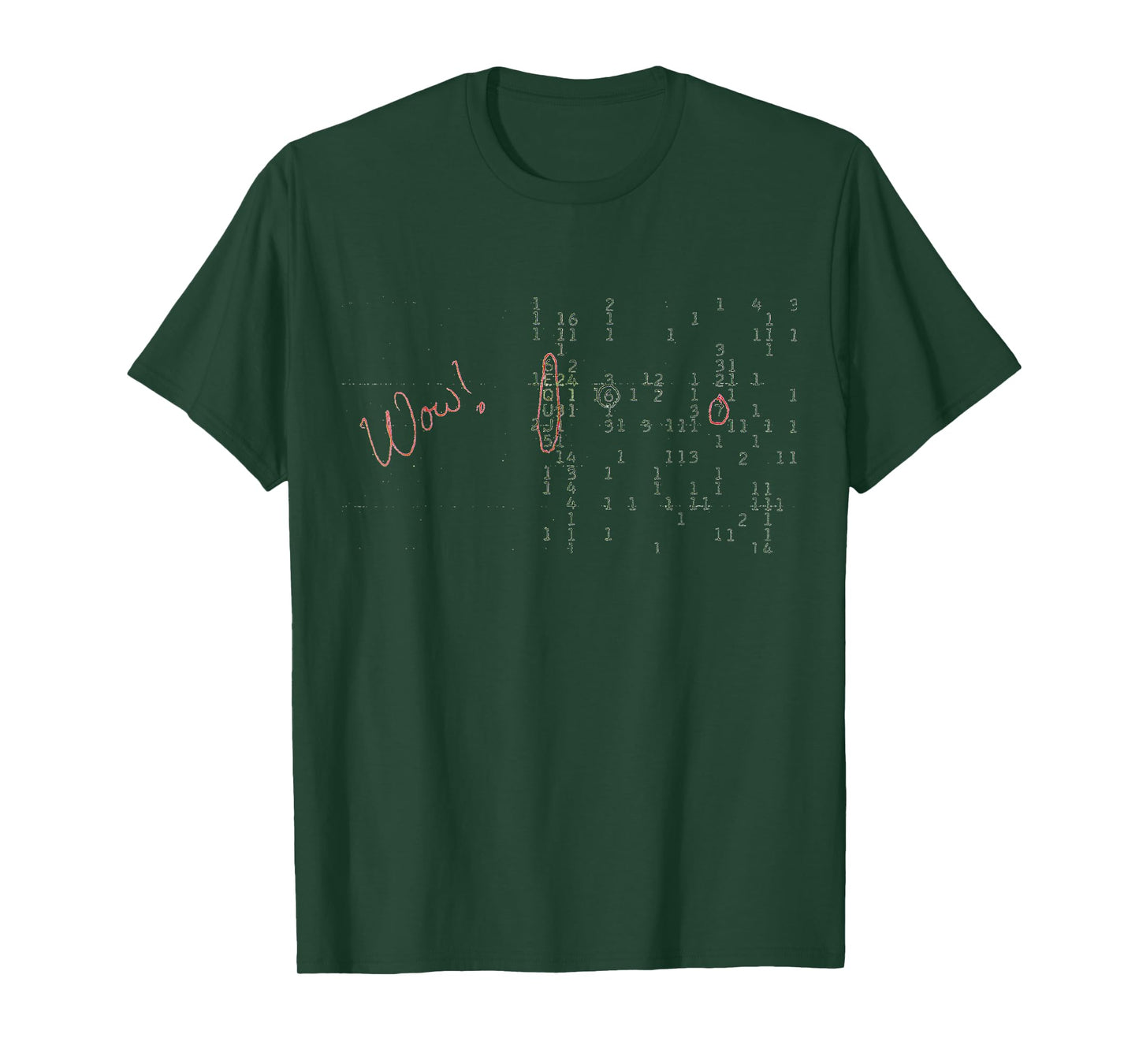 Sheldon Nerdy Wow Signal UFO Alien World Contact Day Gift T-Shirt