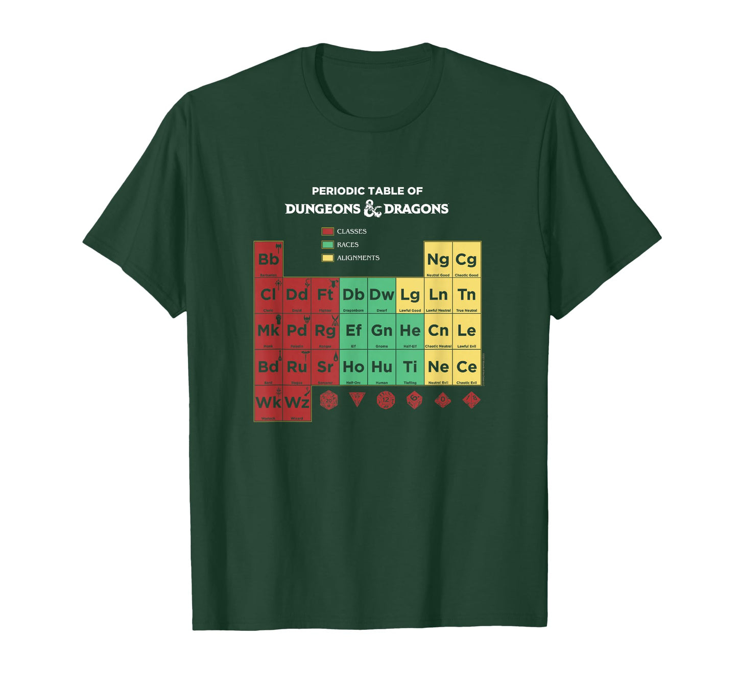 Dungeons & Dragons Periodic Table Classes Races Alignments T-Shirt