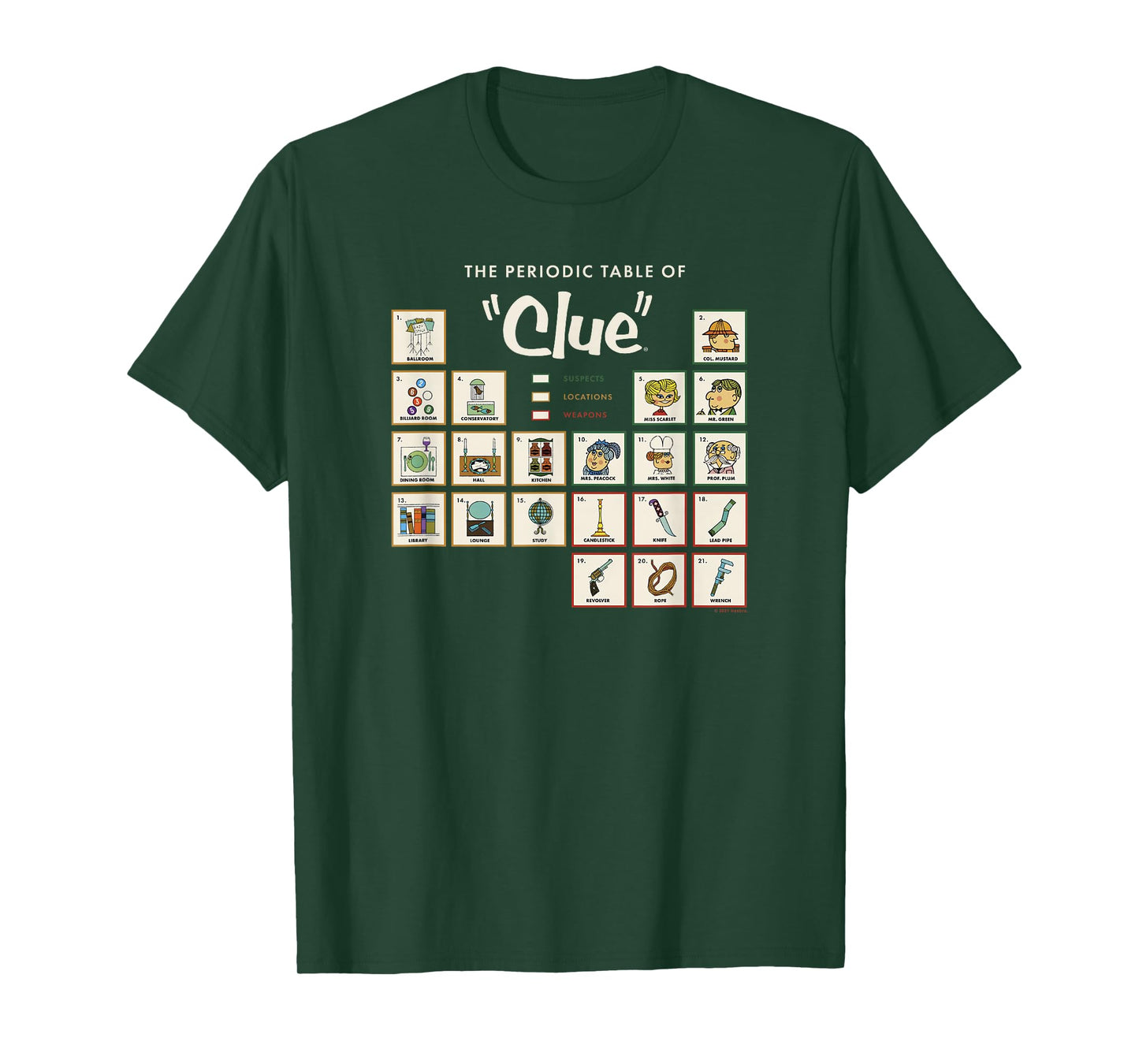 Clue The Periodic Table of Clue T-Shirt