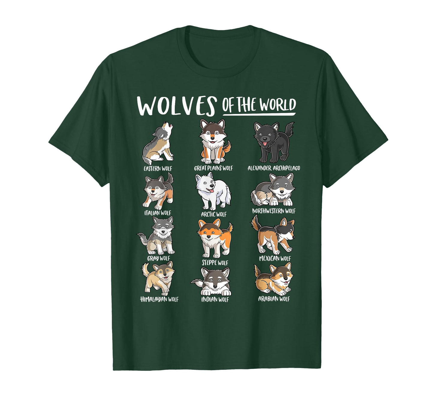 Wolves of The World Cool Educational Types of Wolf Animal T-Shirt