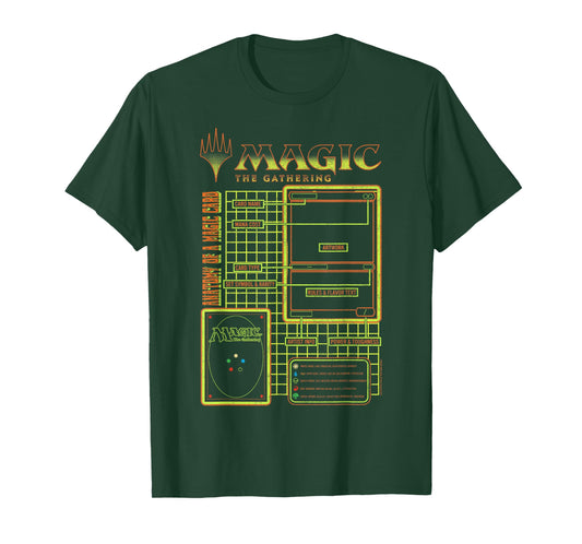 Magic: The Gathering Anatomy Of A Magic Card Retro Schematic T-Shirt