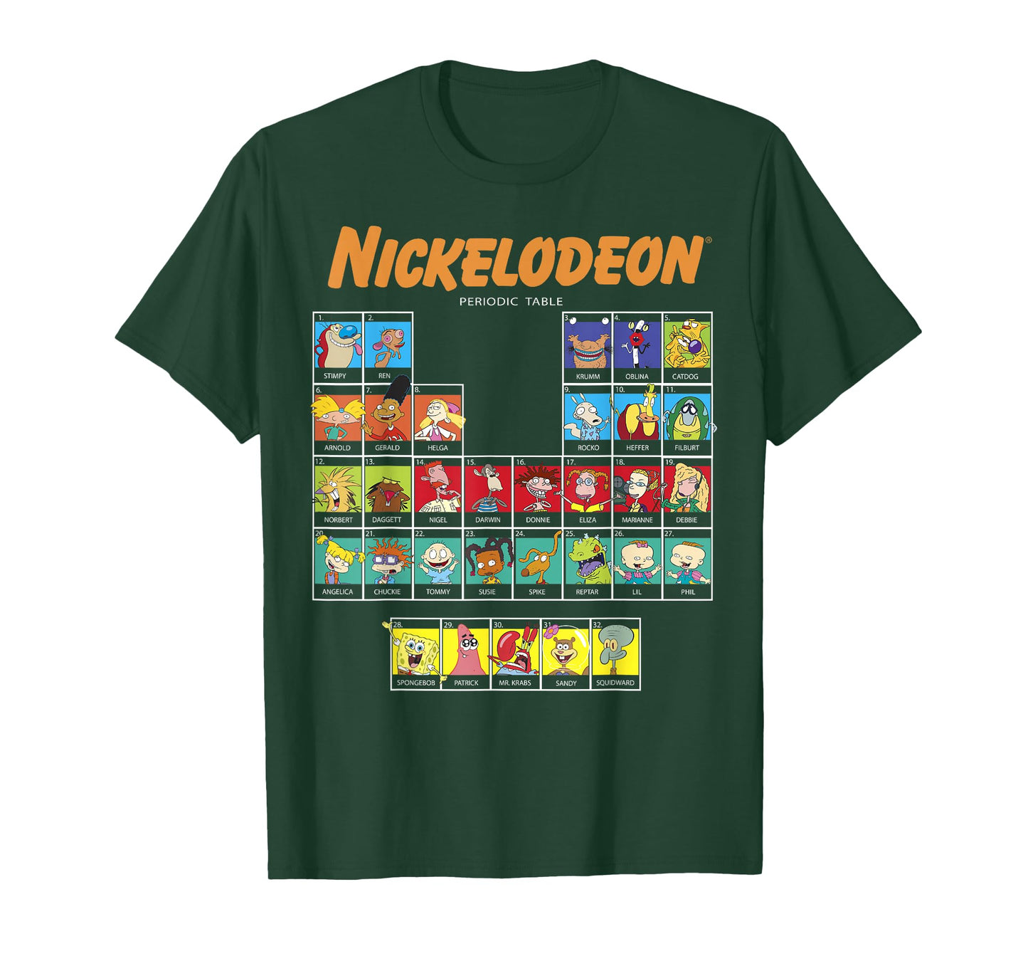 Nickelodeon Periodic Table Of Characters T-Shirt