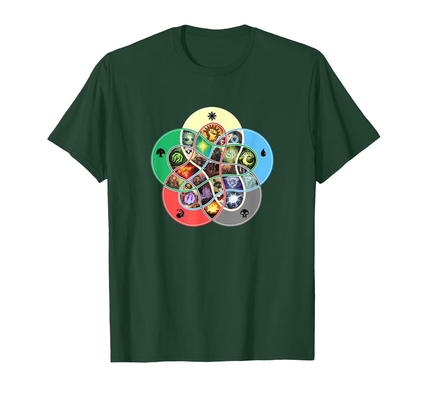 Gathering Magic Guild For Magic Lover T-Shirt