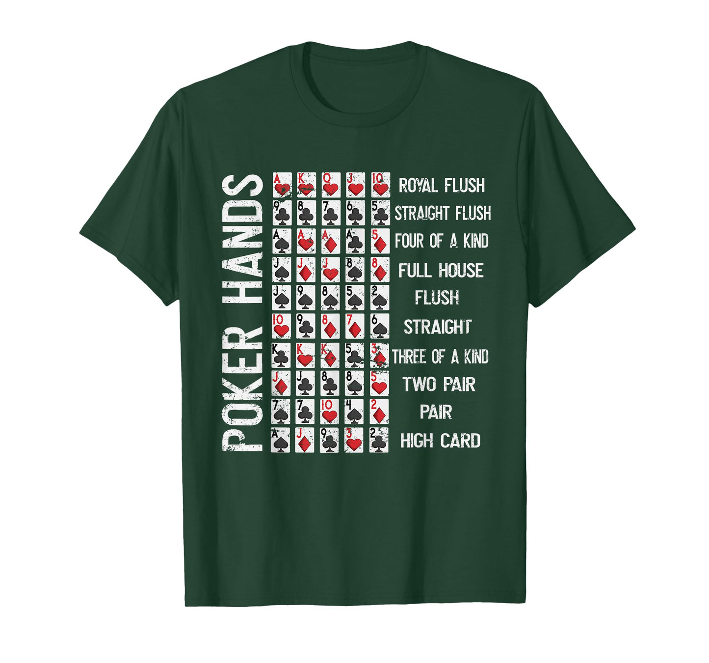 Poker Hands Cheat Sheet Card Casino Games Funny Player Gift T-Shirt