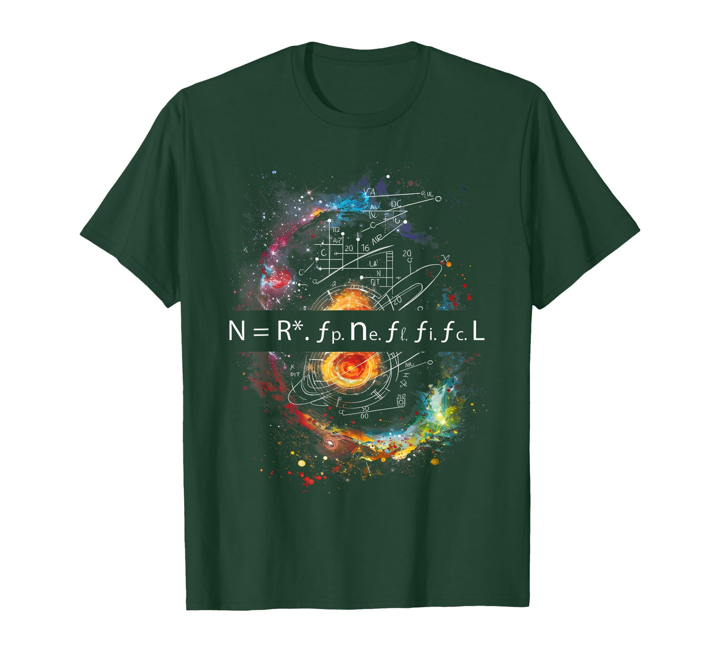 Drake Equation Estimation of Alien Civilizations T-Shirt