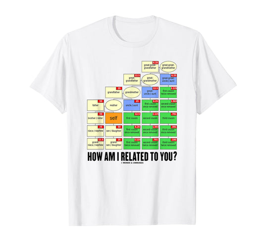 How Am I Related To You? Cousin Tree Genetic Kinship Chart T-Shirt