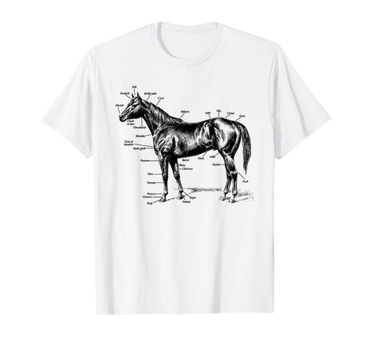 Big Texas Anatomy of a Horse T-Shirt T-Shirt