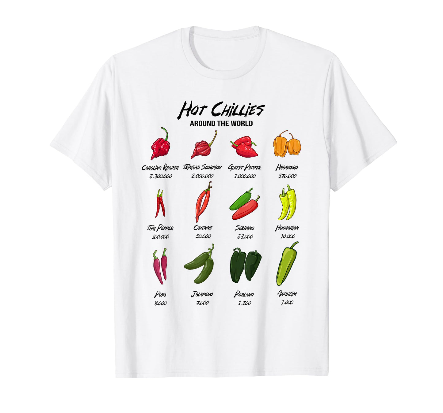 Types of Hot Pepper - Chillie Peppers T-Shirt