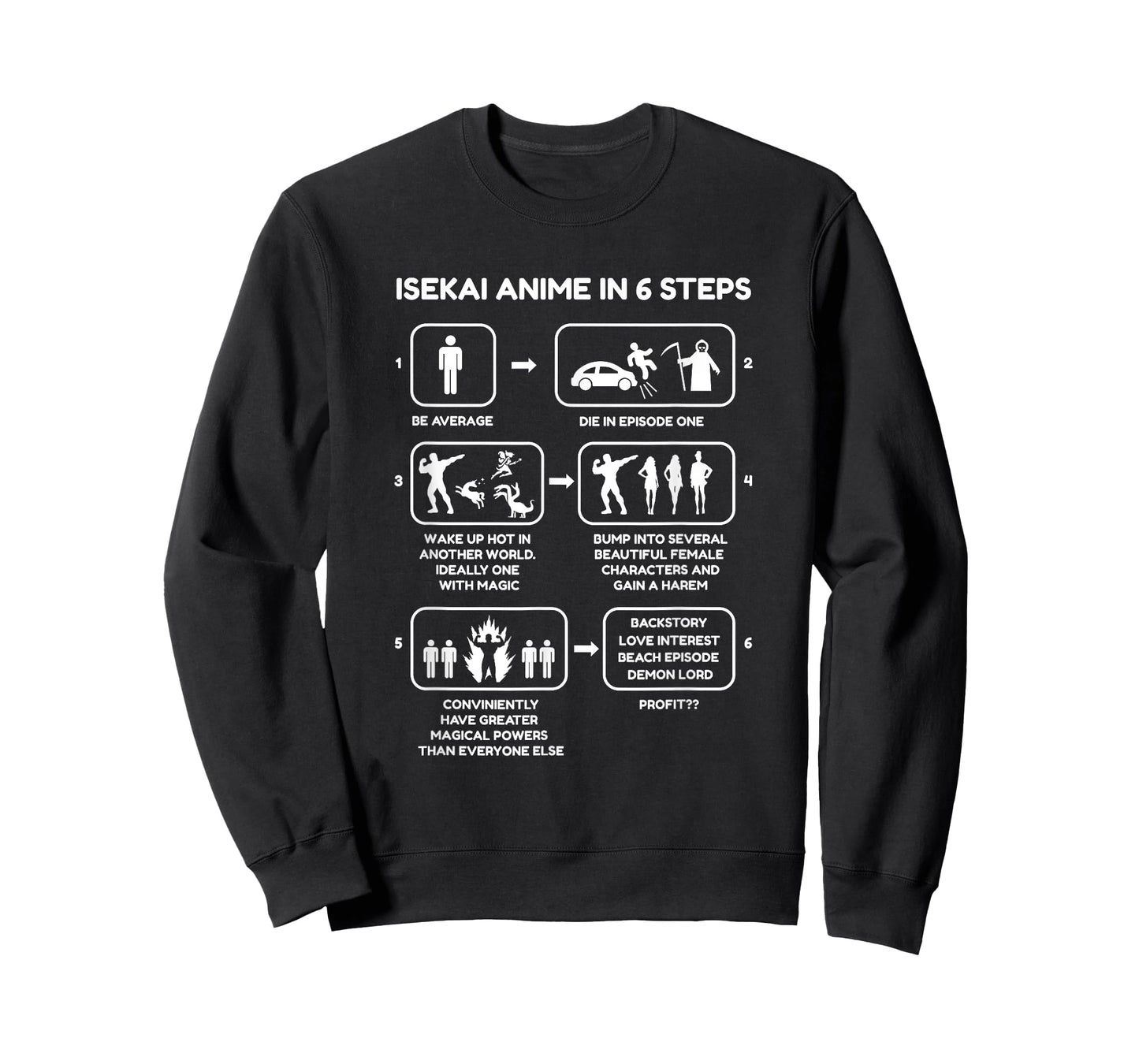 Isekai Anime In Six Steps - Funny Isekai Anime Novelty T-Shirt