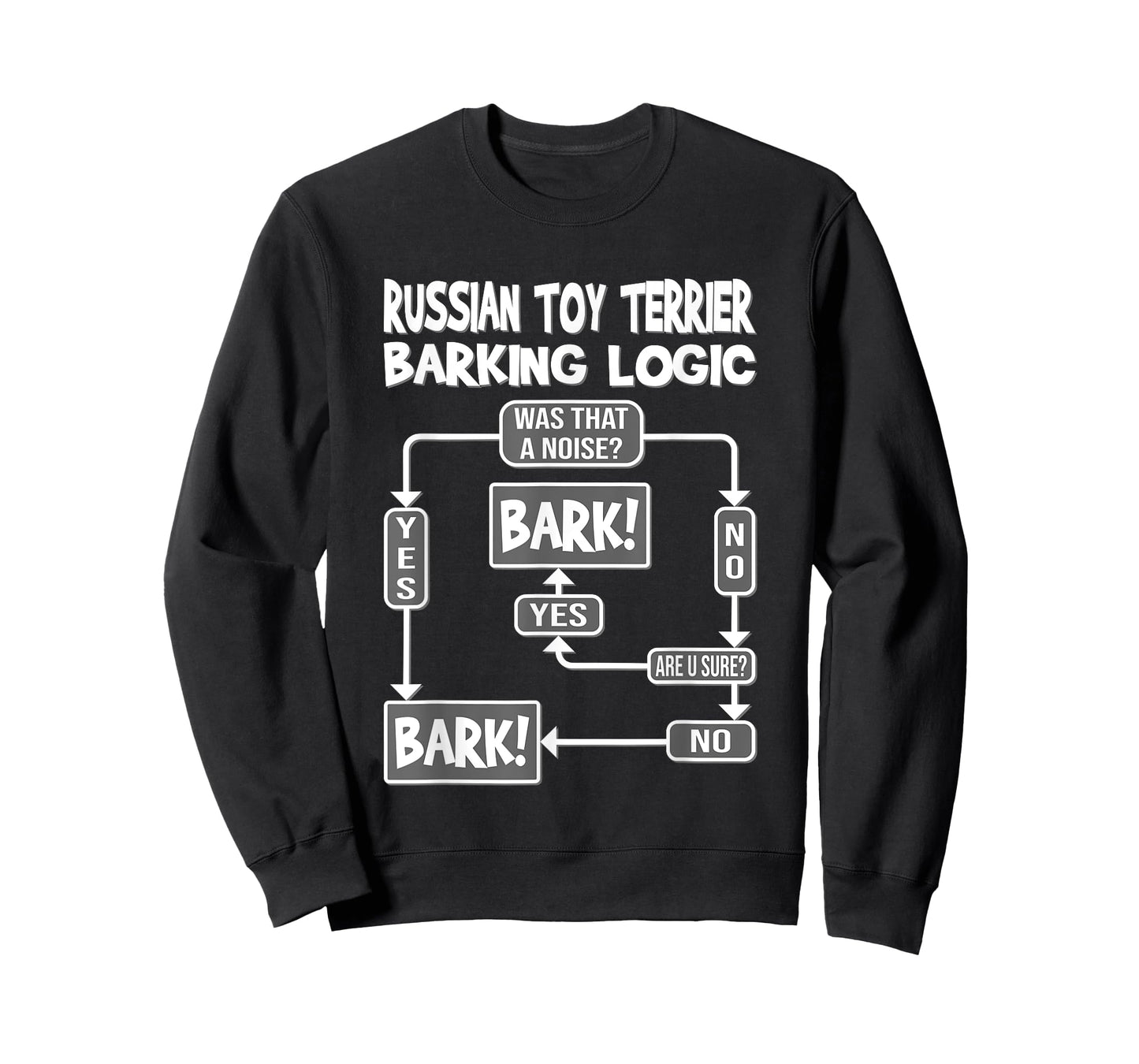 Dog Barking Logic, funny dog gift, Funny Russian Toy Terrier T-Shirt