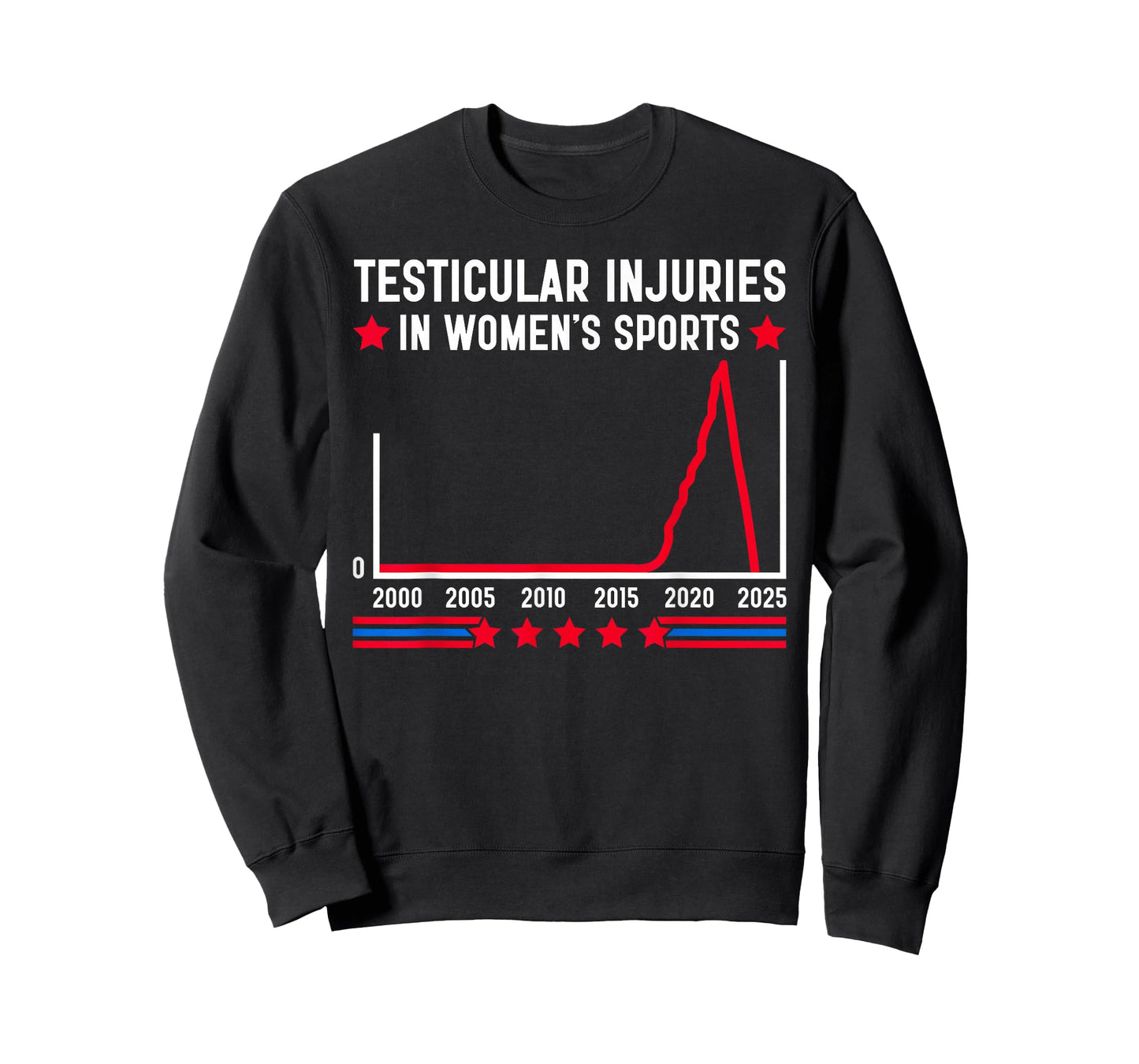 Testicular Injuries In Womens Sports Funny Saying Men Women T-Shirt