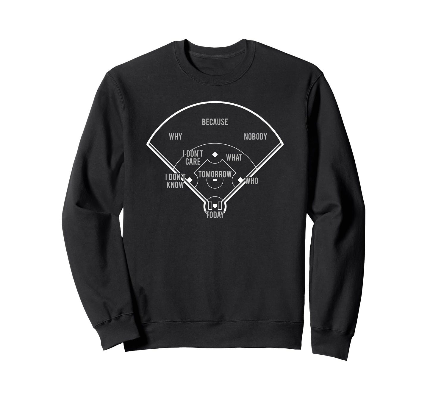 Who's On First Baseball Reference T-Shirt