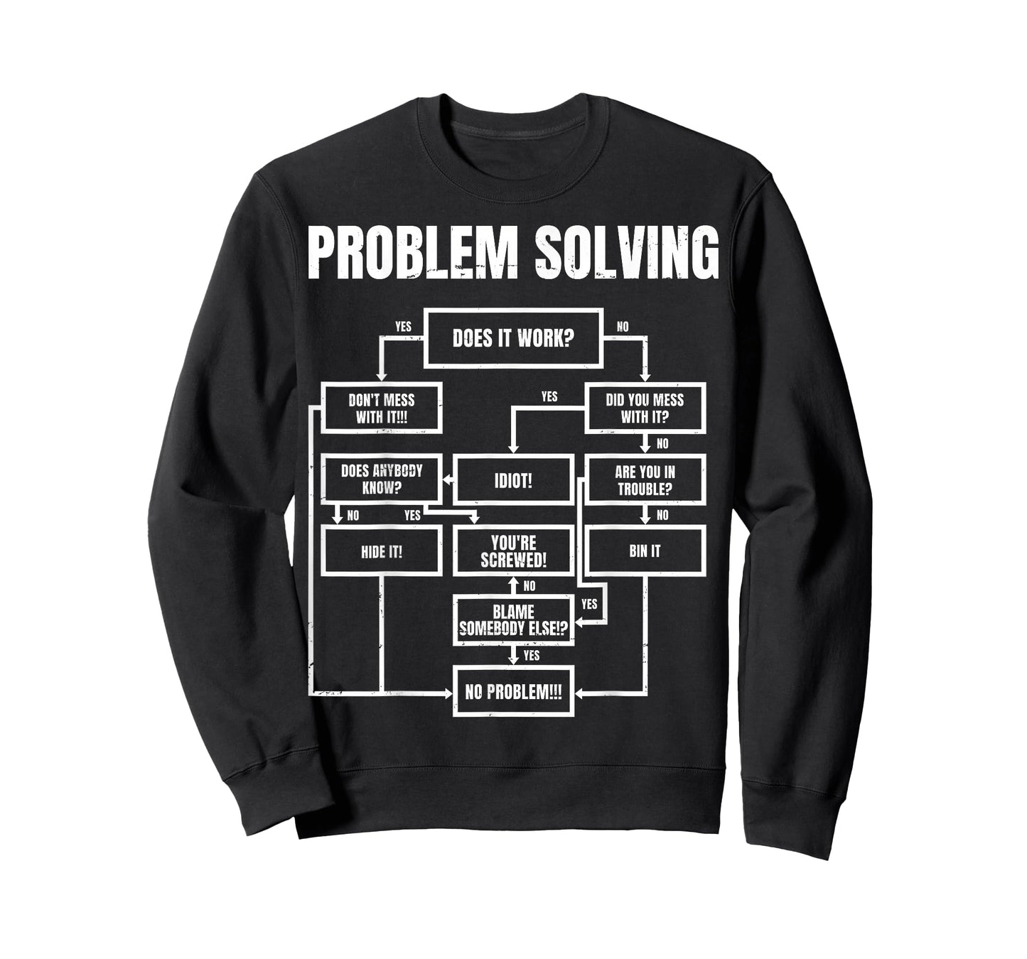 Men Problem Solving Chart - Flow Chart Geek Nerd Funny Gift T-Shirt