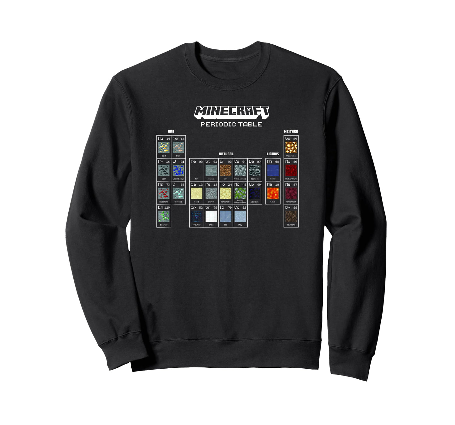 Minecraft Periodic Table Of Blocks T-Shirt