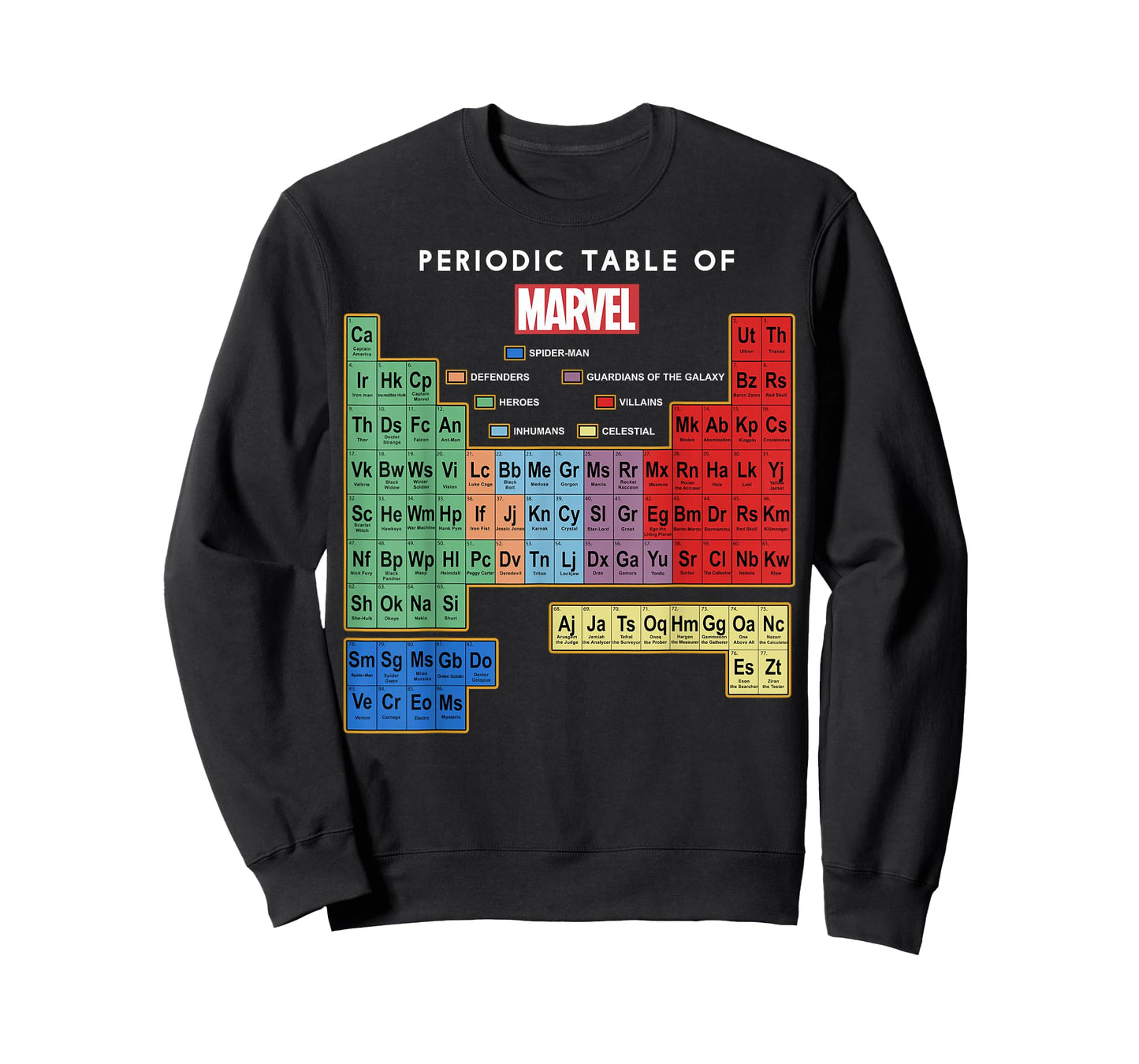 Marvel Ultimate Periodic Table Of Elements Graphic Short Sleeve T-Shirt, Black, Small